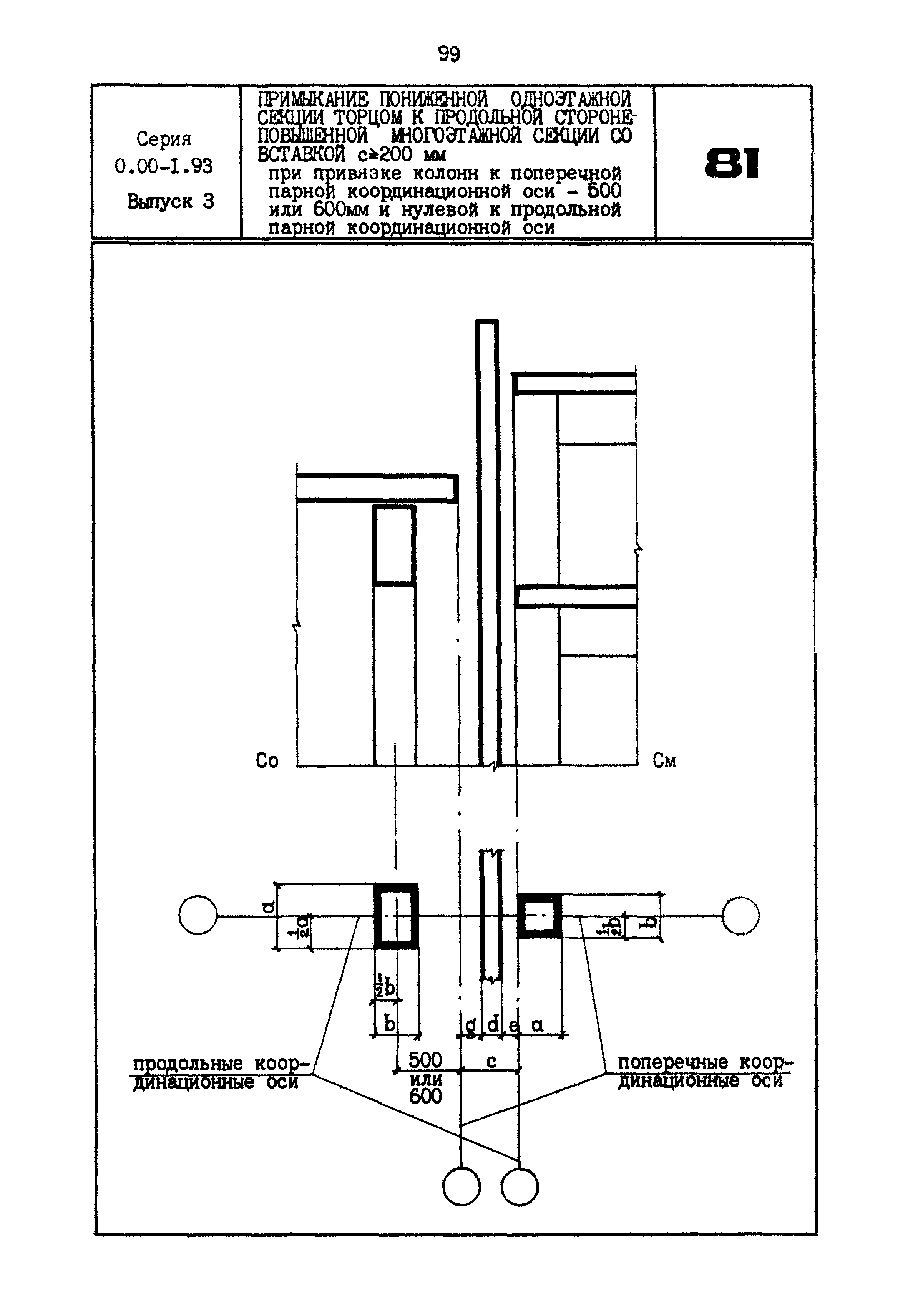 Серия 0.00-1.93