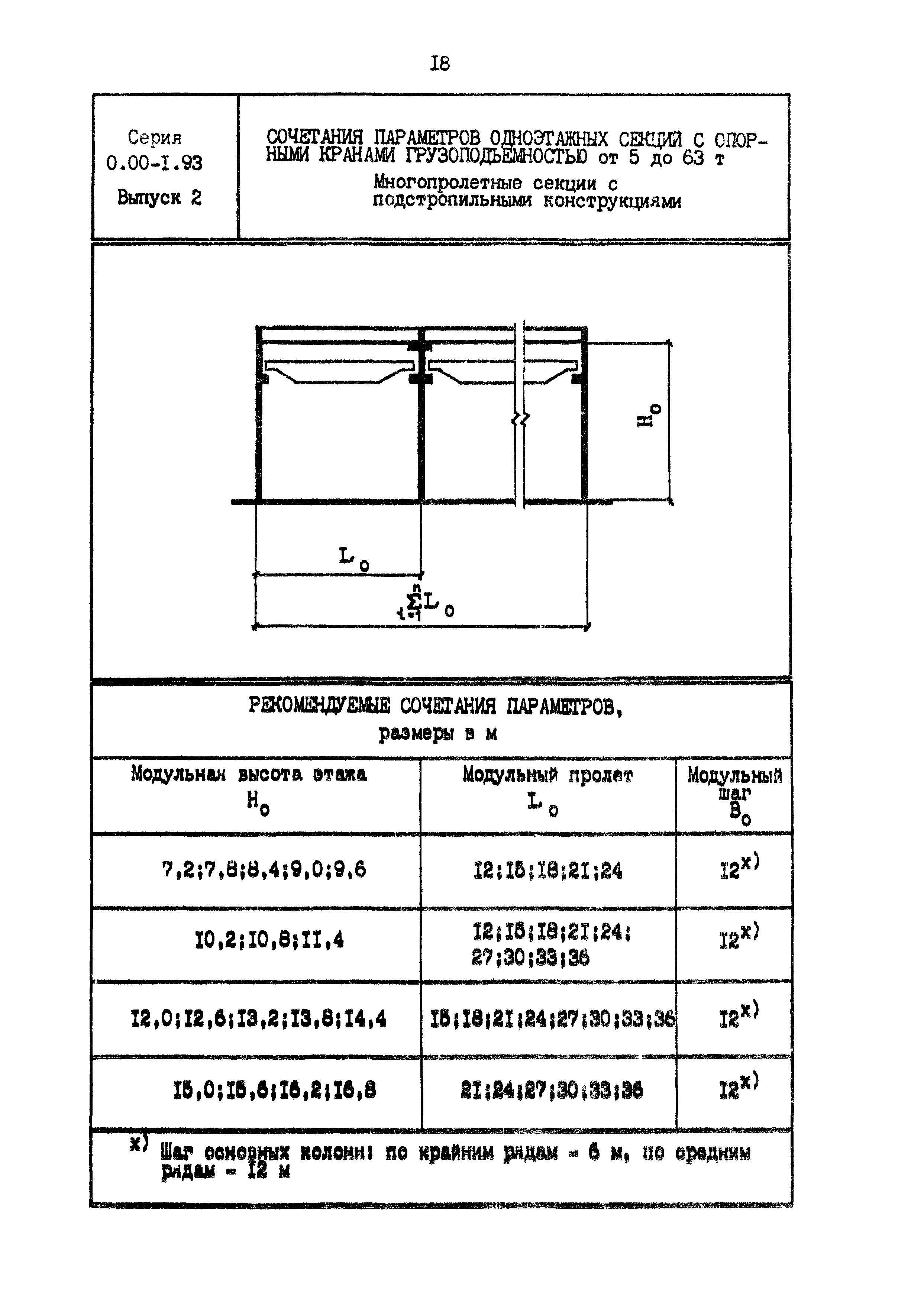 Серия 0.00-1.93