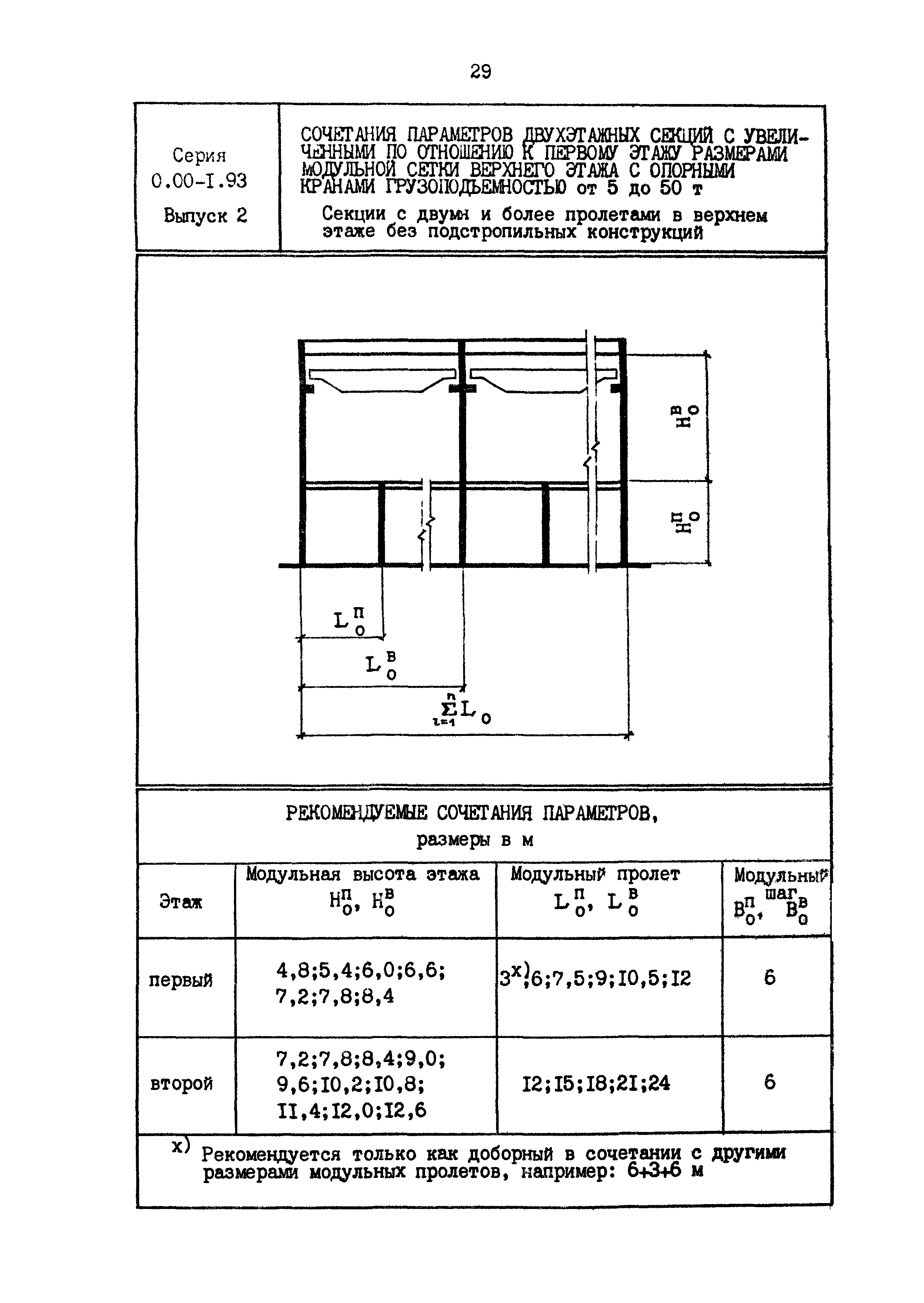 Серия 0.00-1.93