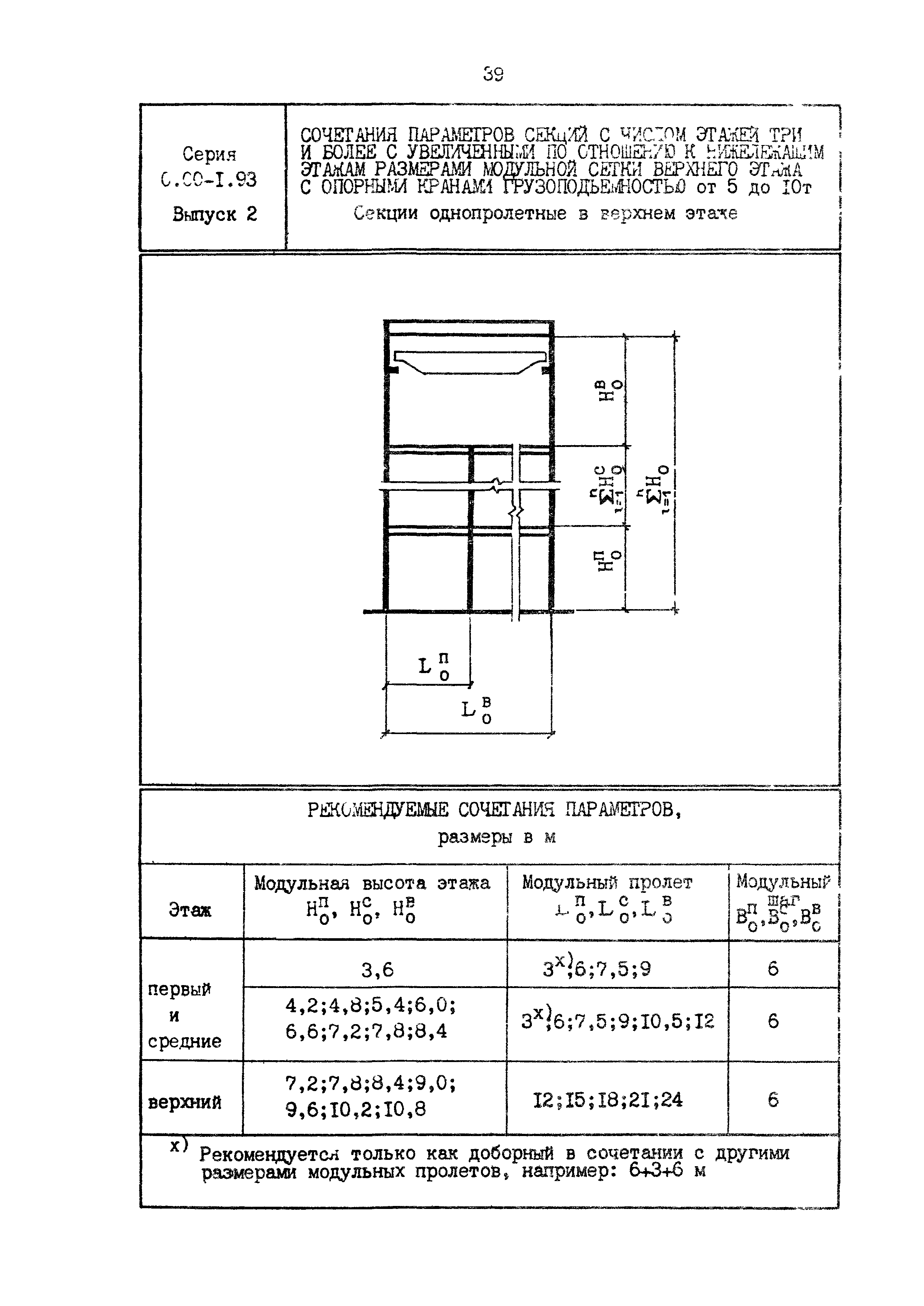 Серия 0.00-1.93