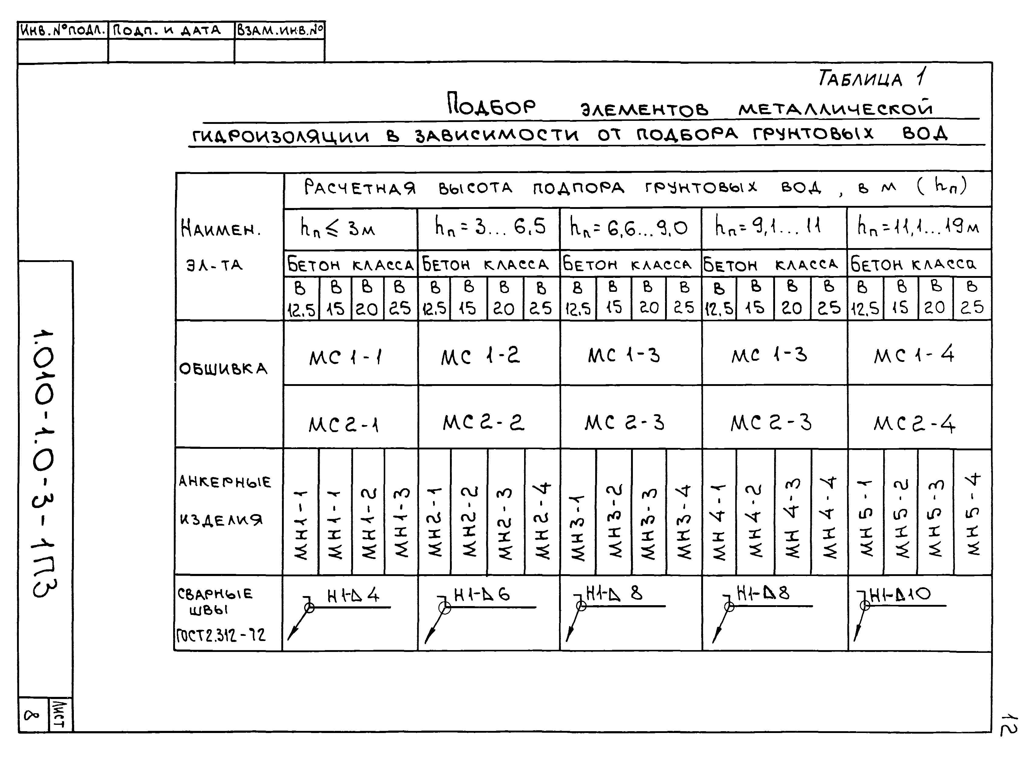 Серия 1.010-1