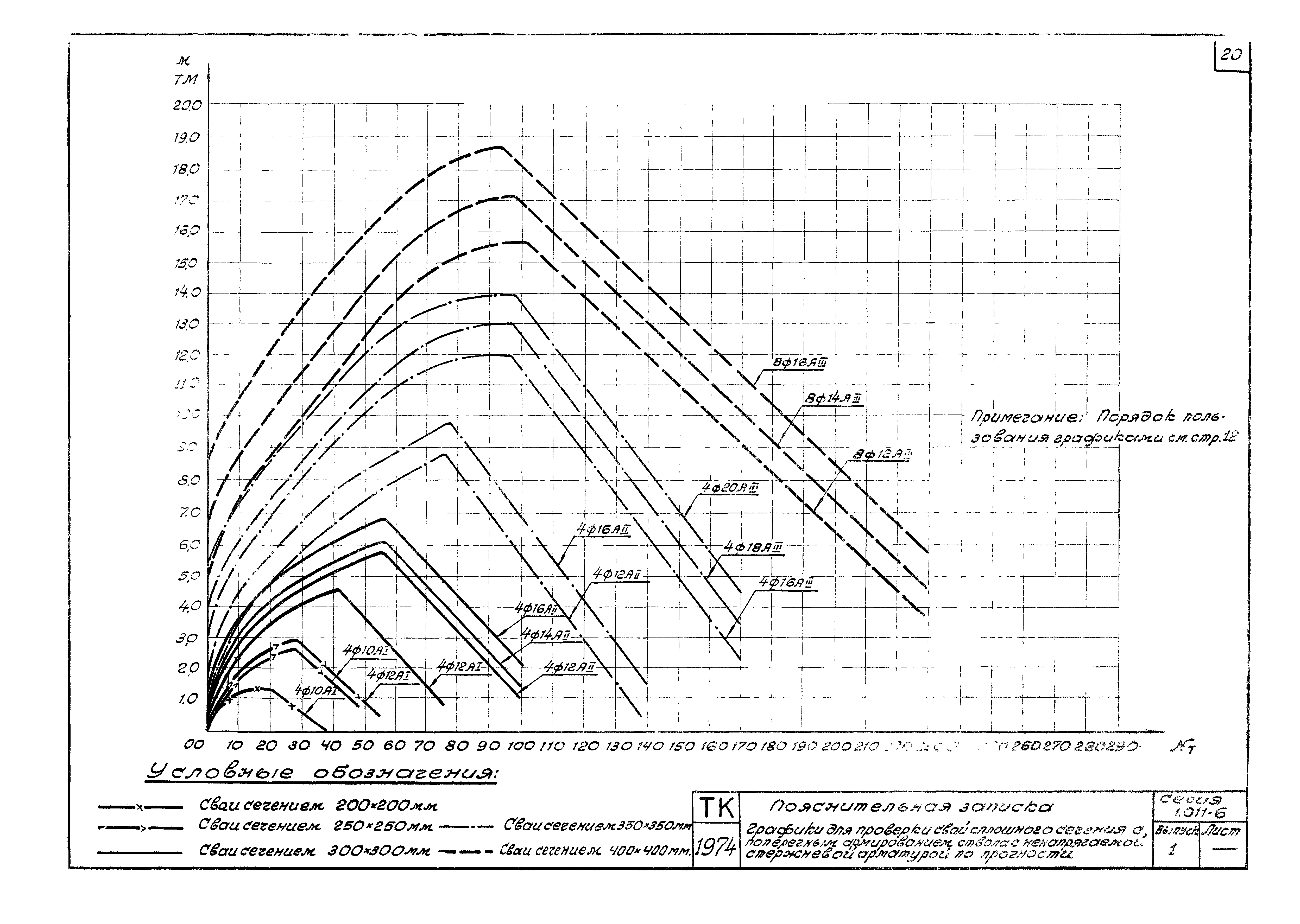 Серия 1.011-6