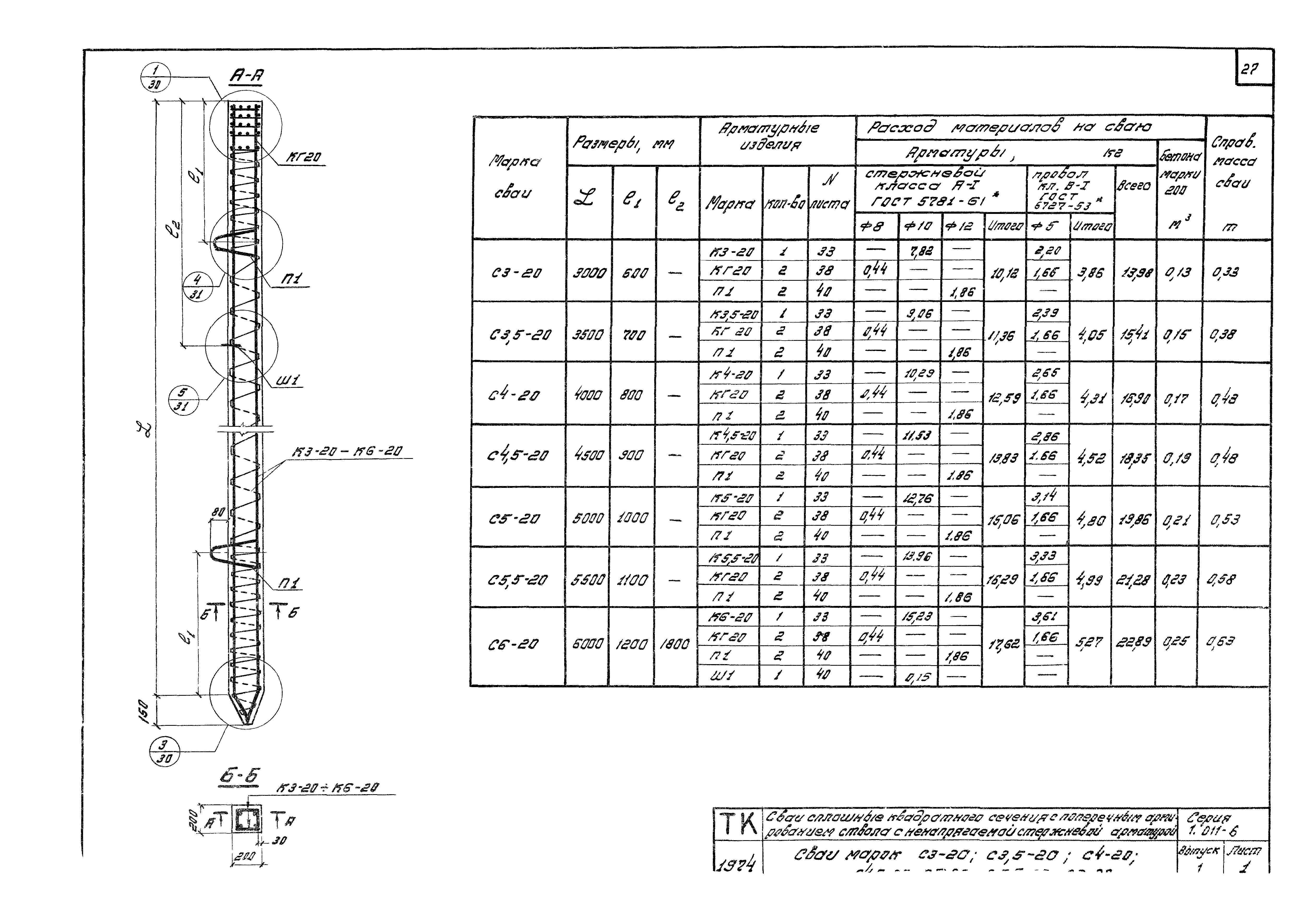 Серия 1.011-6