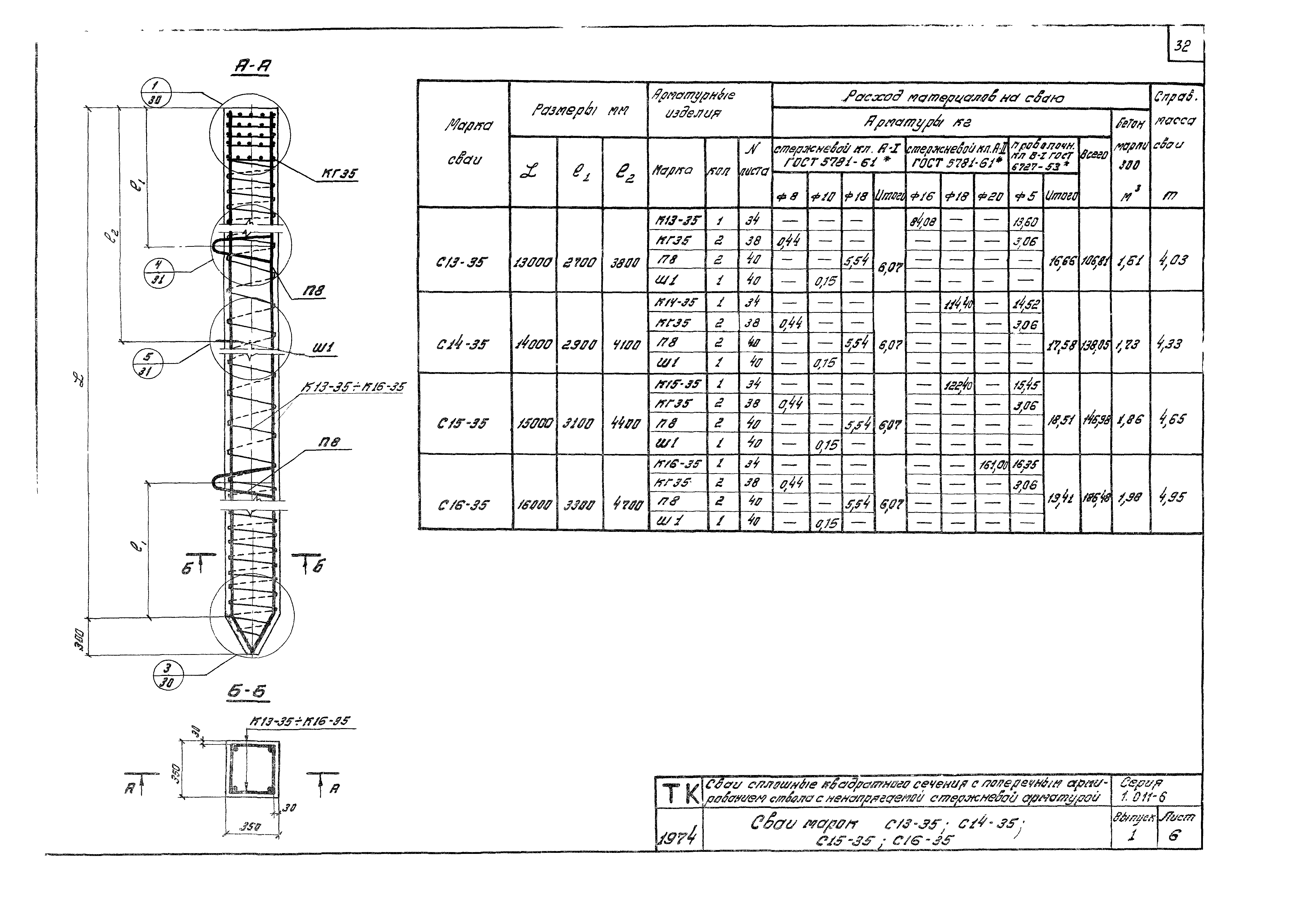 Серия 1.011-6