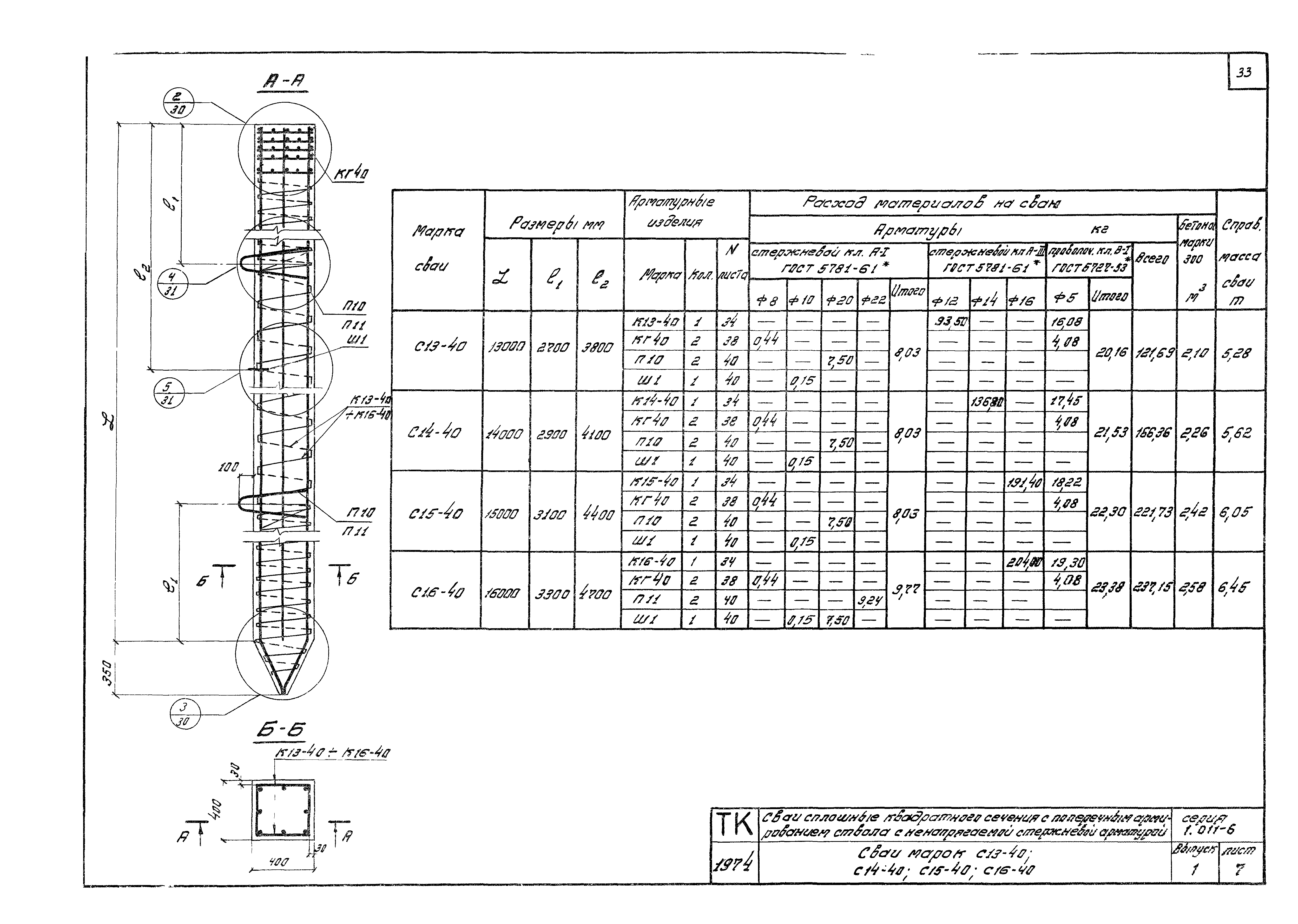 Серия 1.011-6