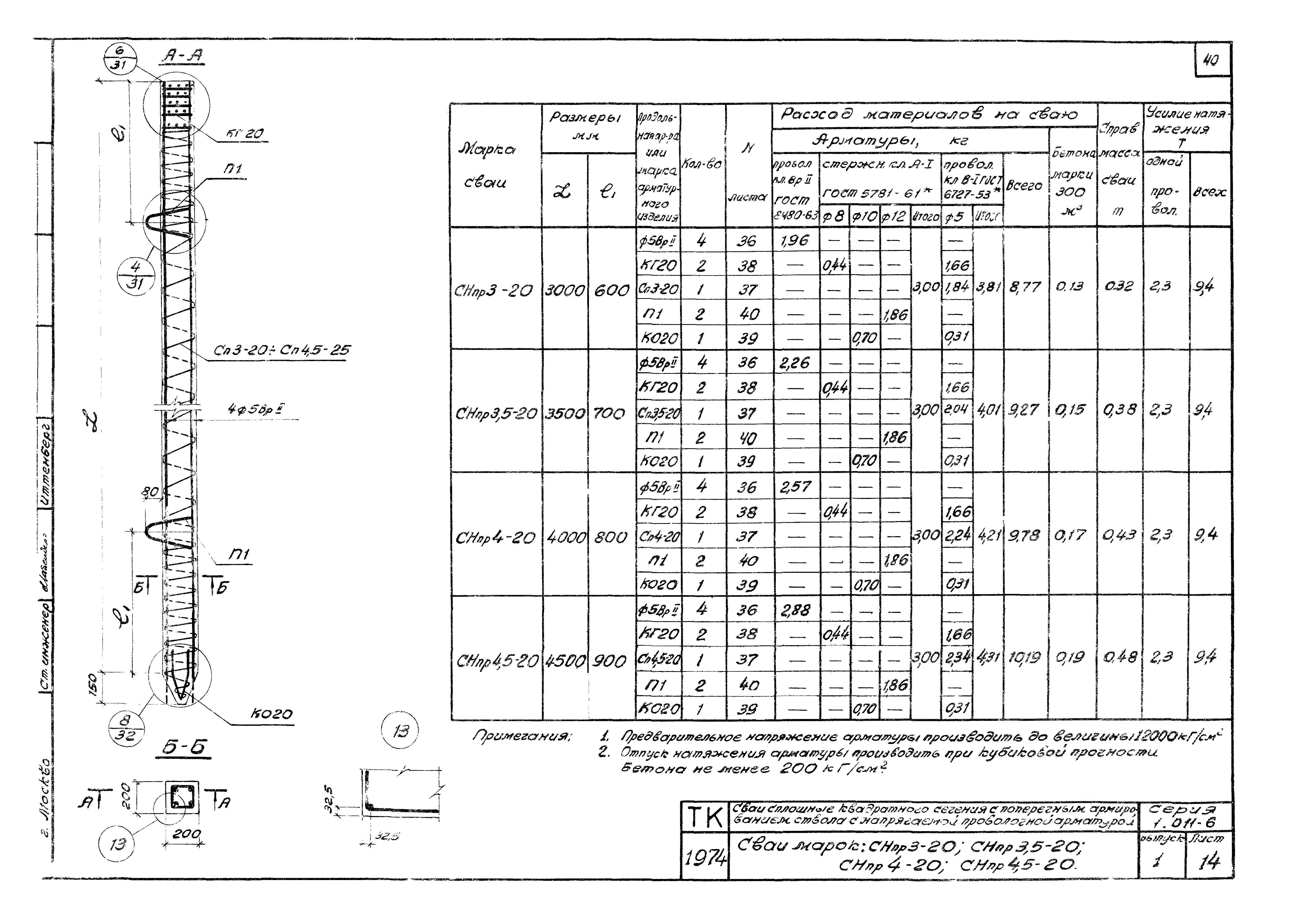 Серия 1.011-6