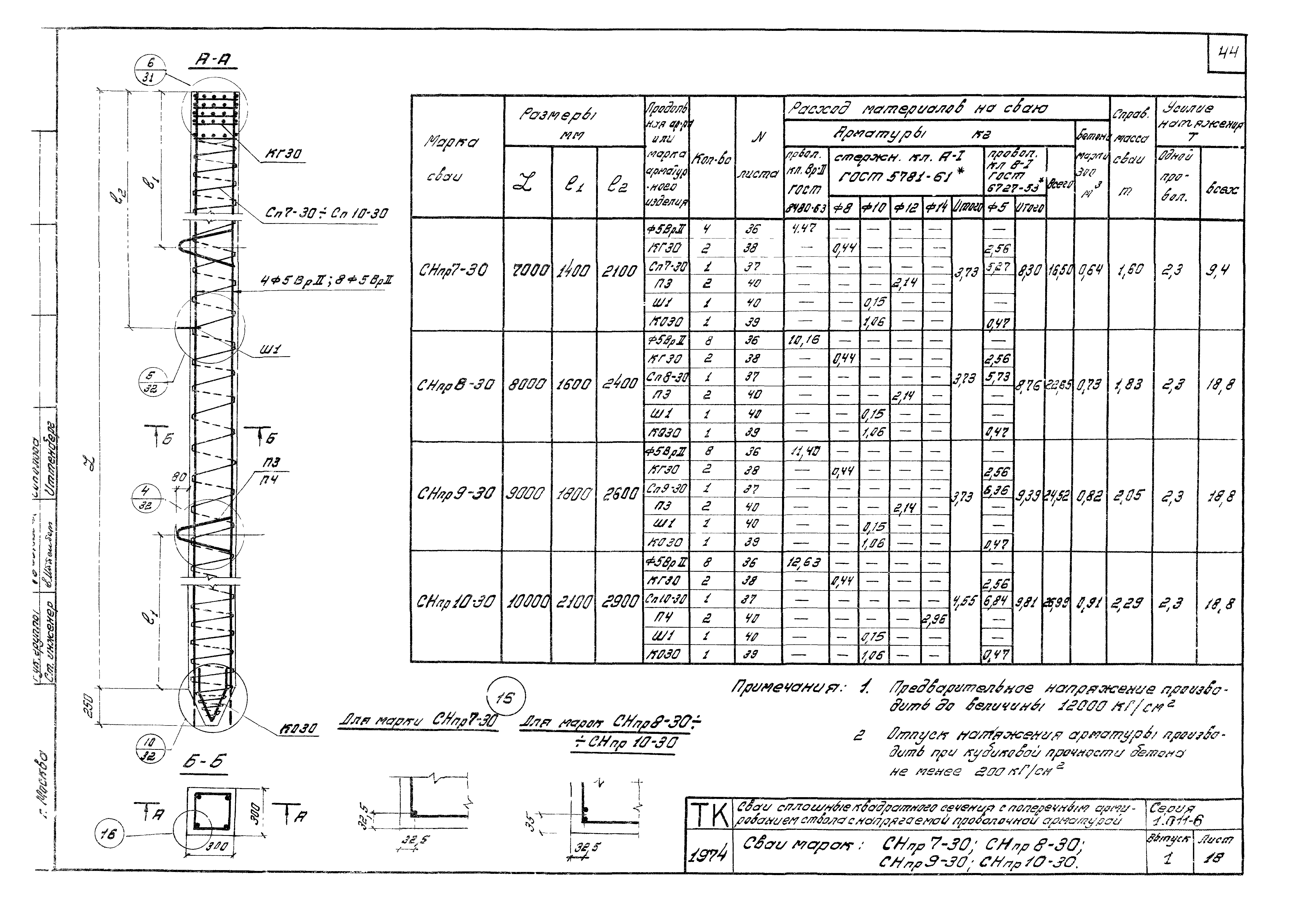 Серия 1.011-6