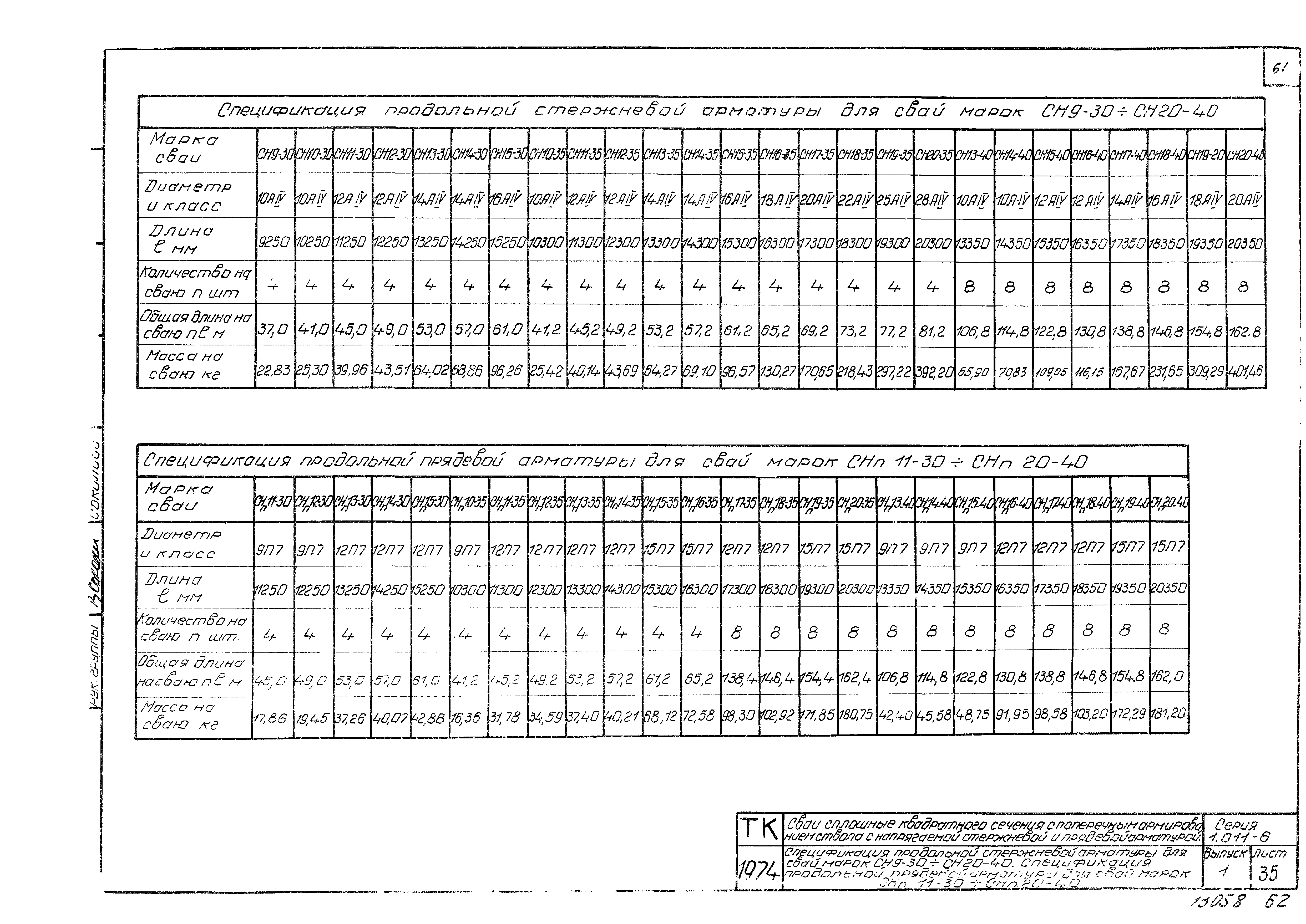 Серия 1.011-6