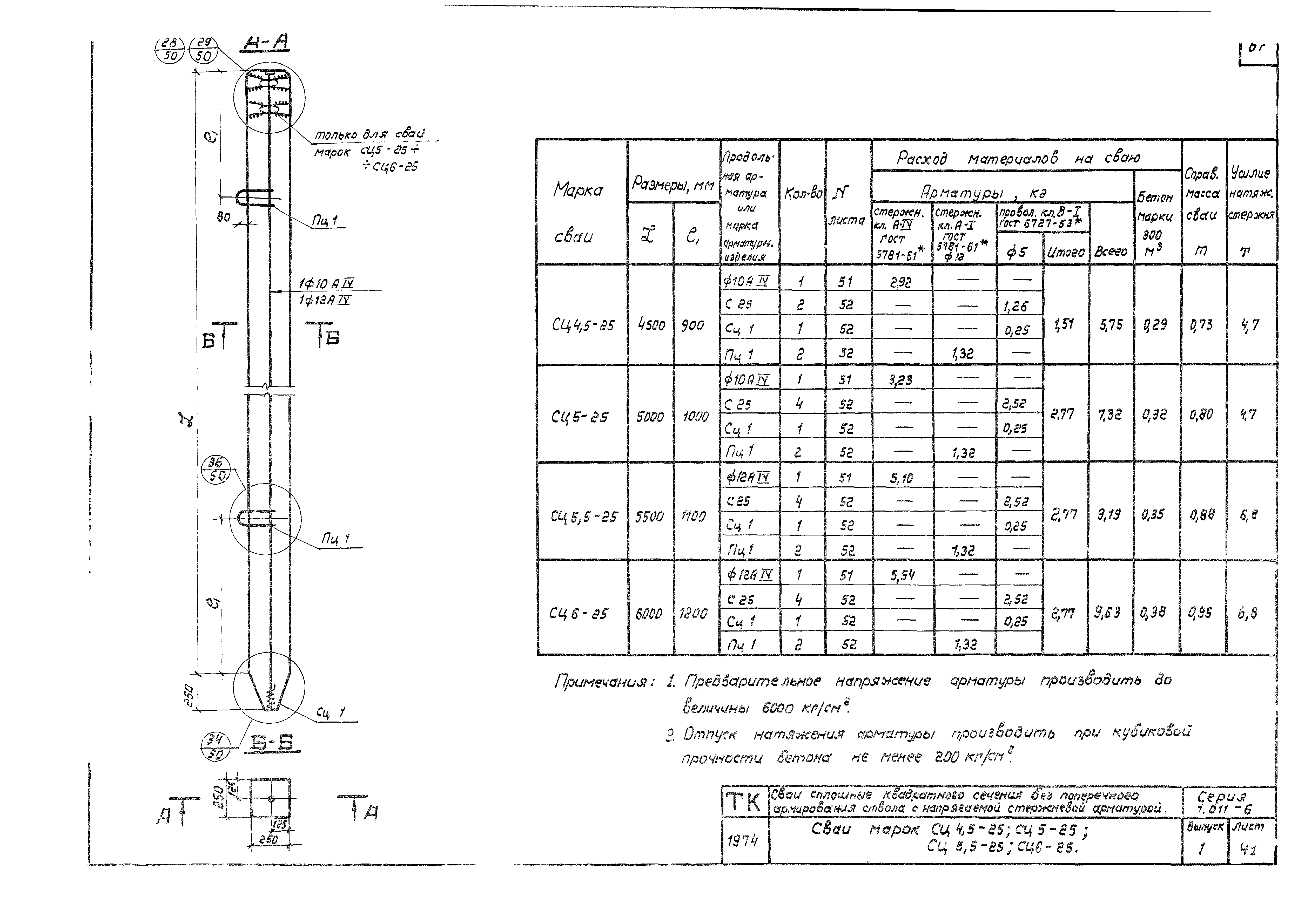 Серия 1.011-6