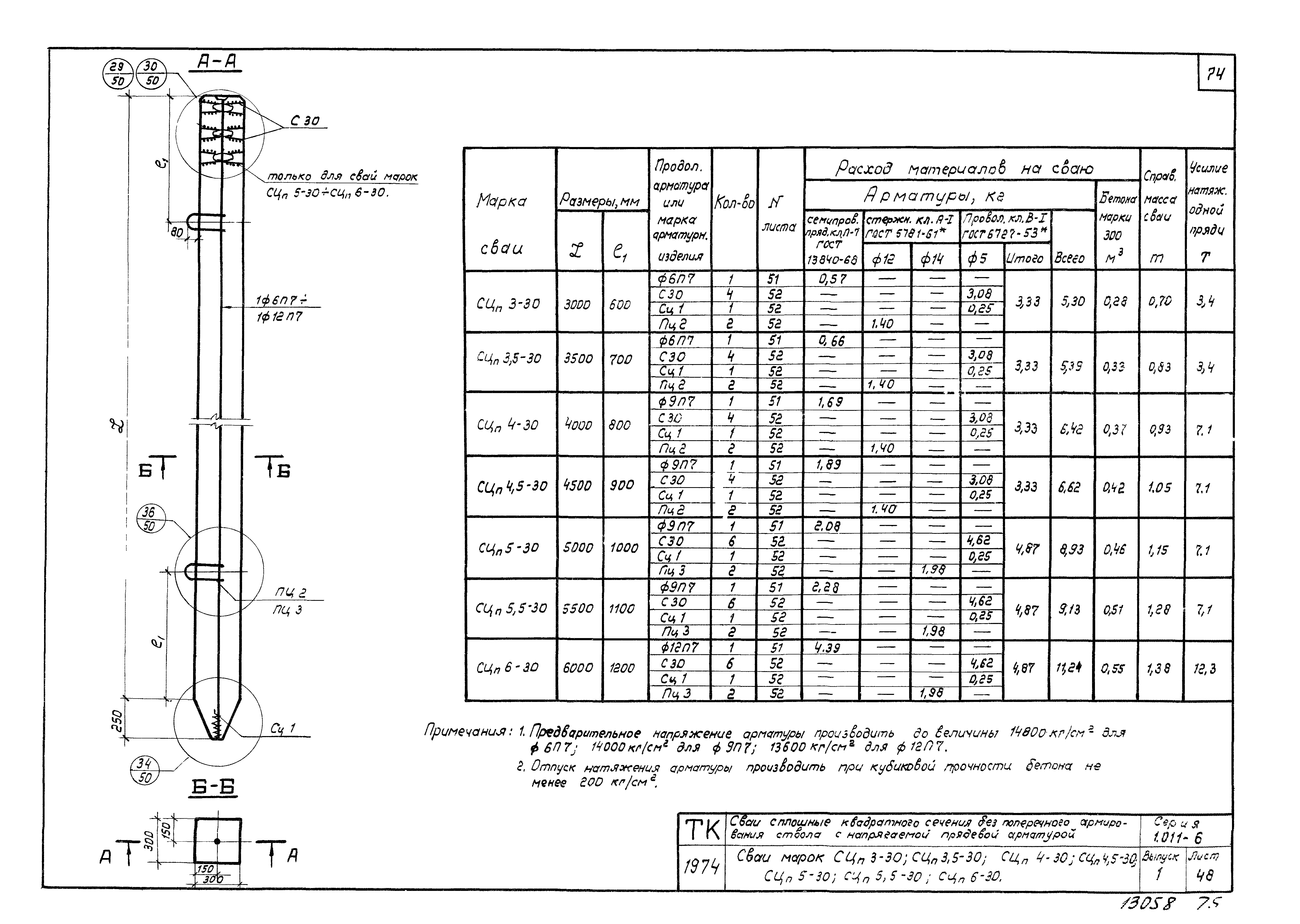 Серия 1.011-6