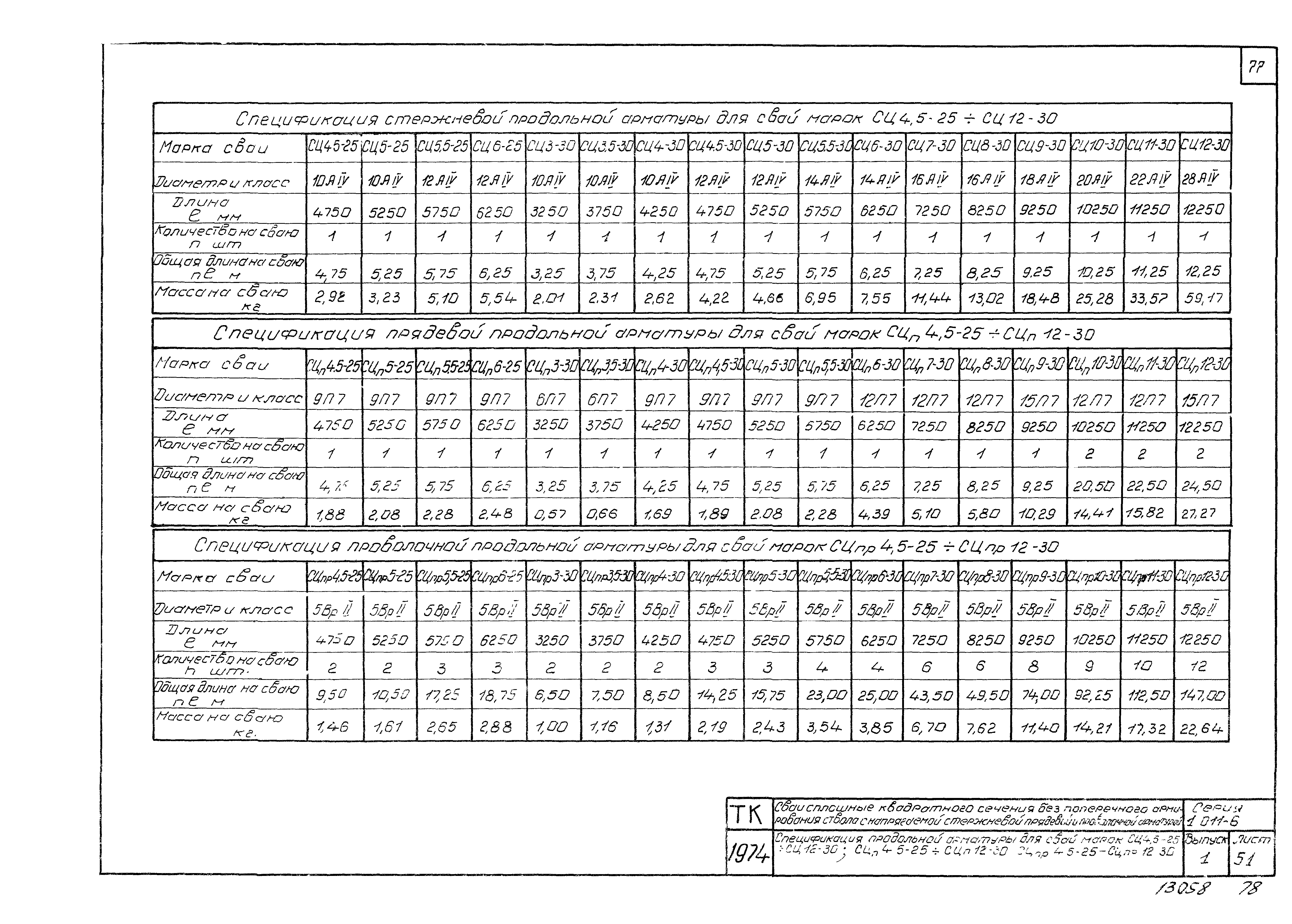 Серия 1.011-6