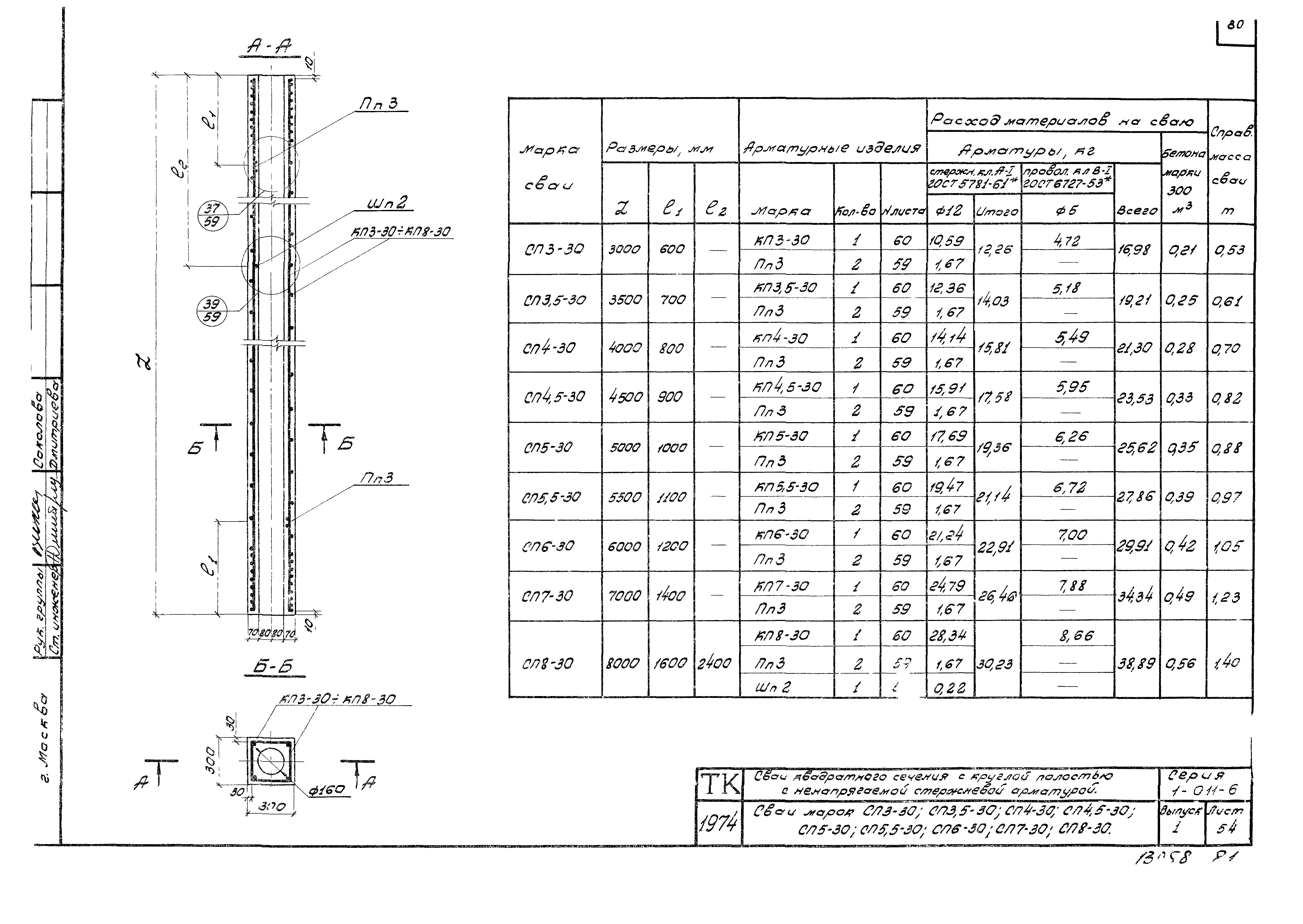 Серия 1.011-6