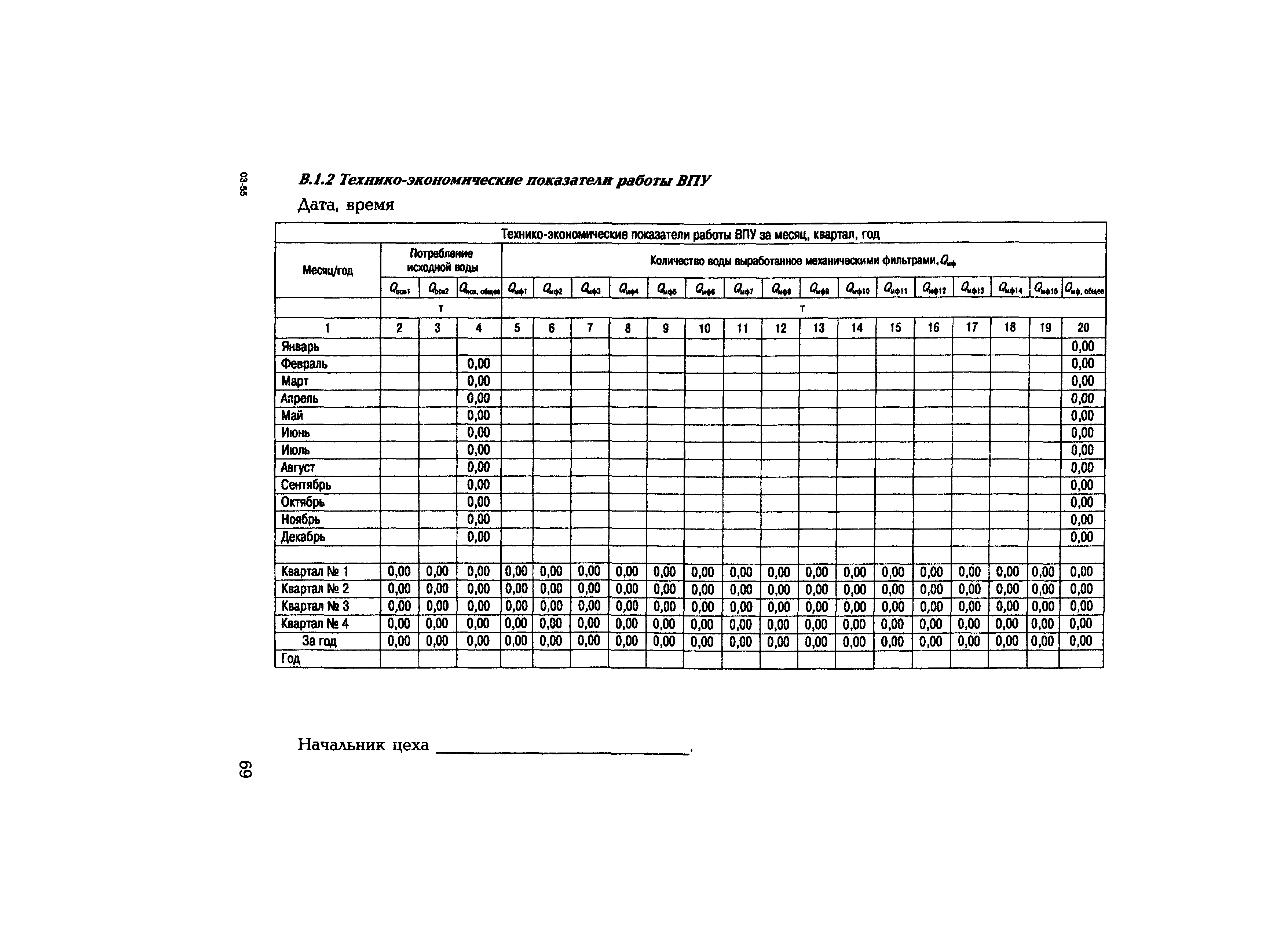 СО 34.35.146-2003