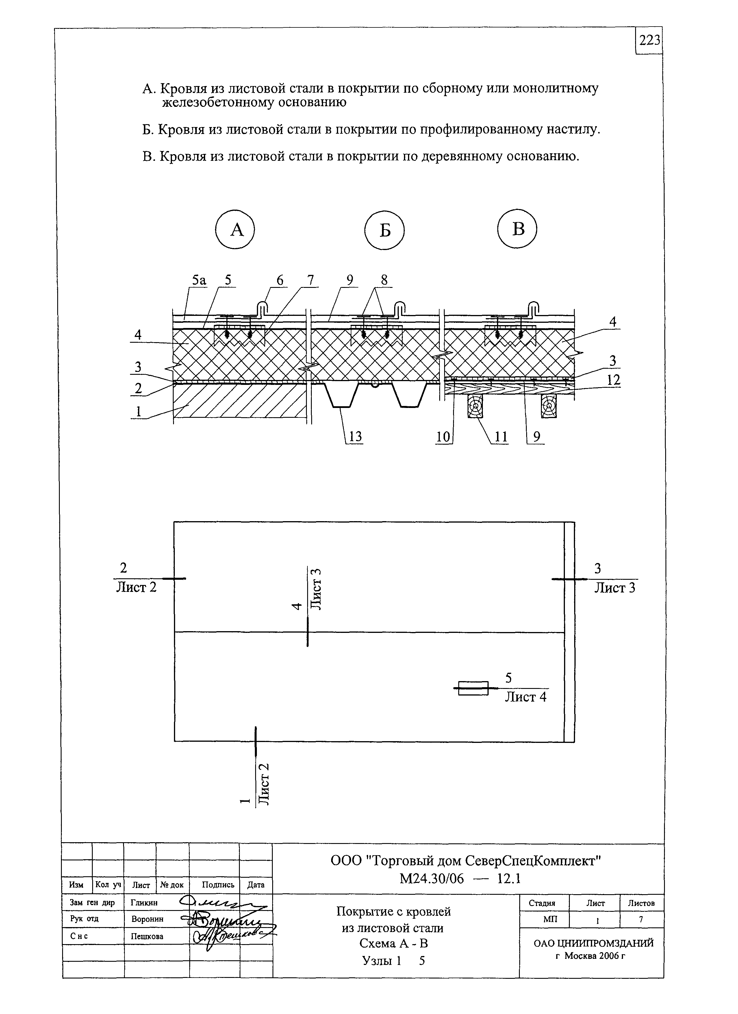 Шифр М24.30/06