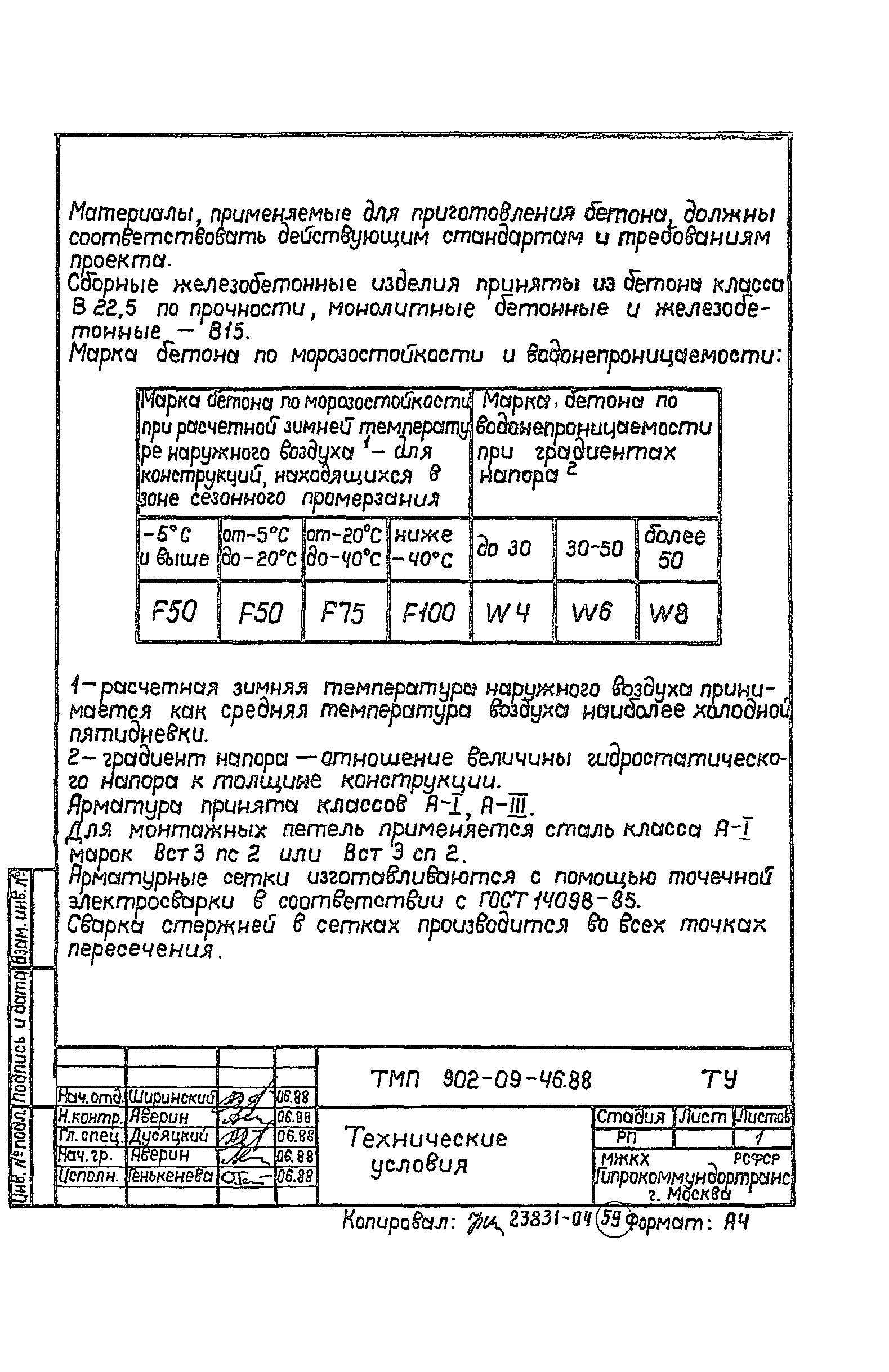 Типовые материалы для проектирования 902-09-46.88