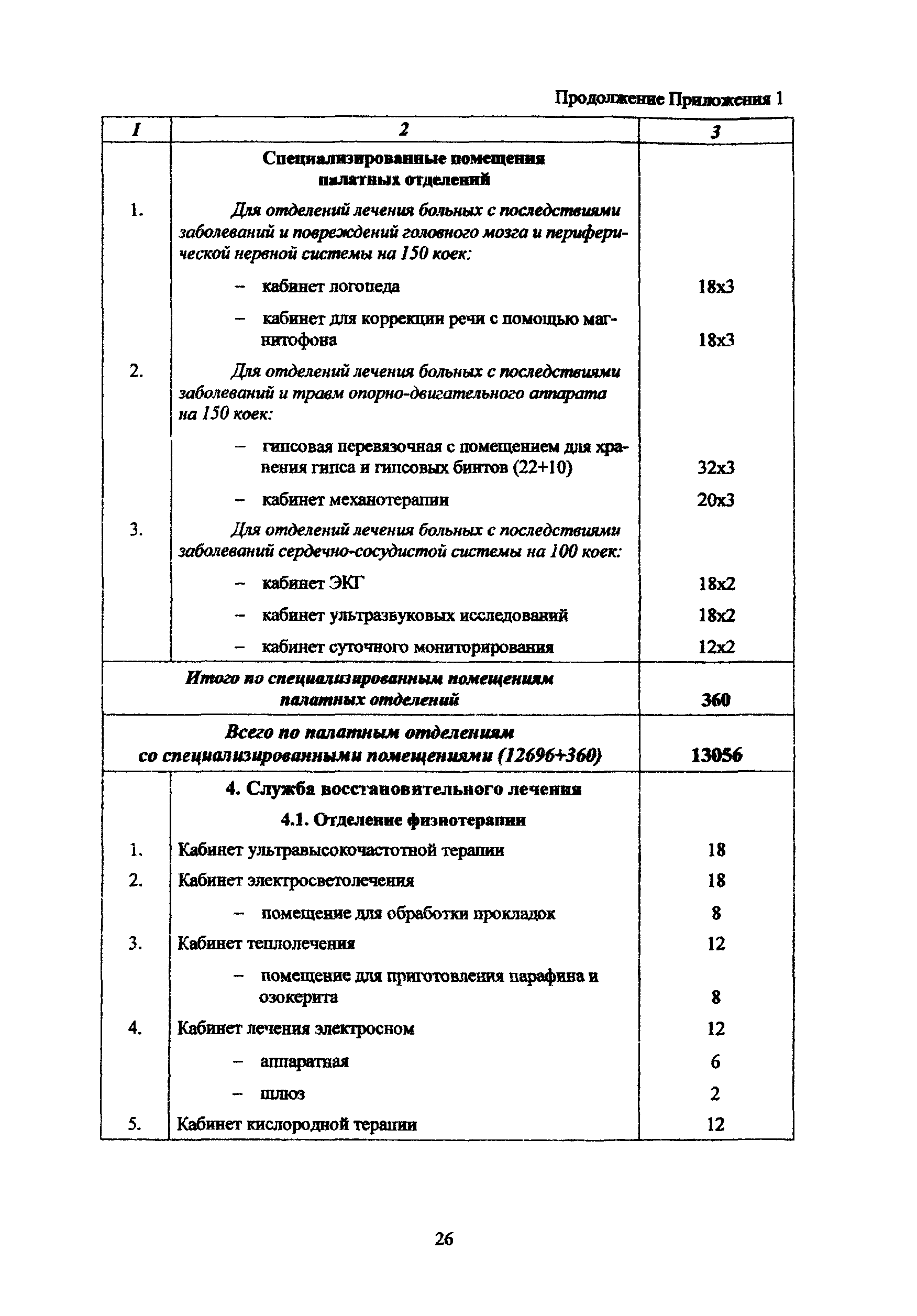 Рекомендации 