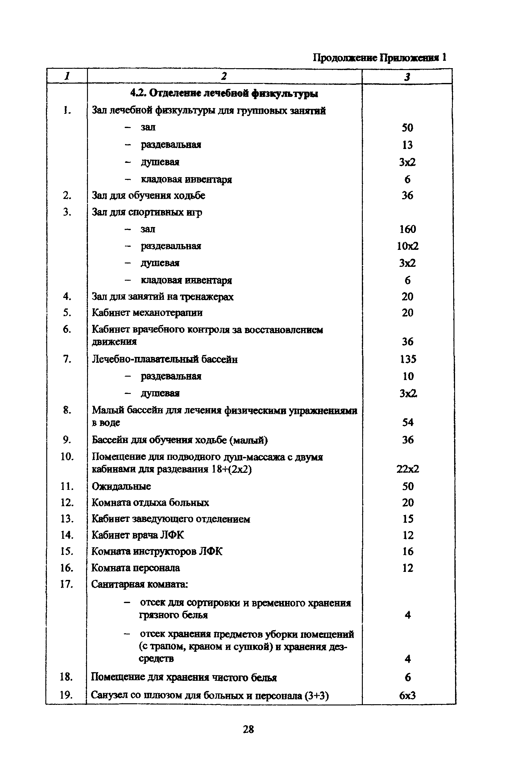 Рекомендации 