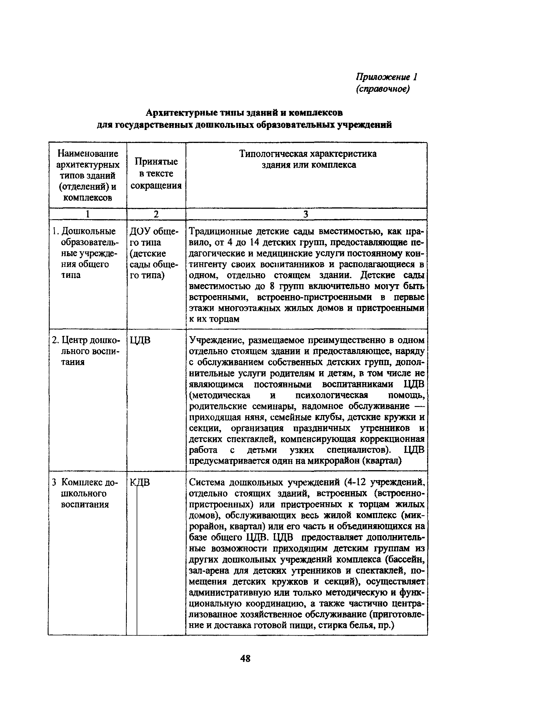 МГСН 4.07-05