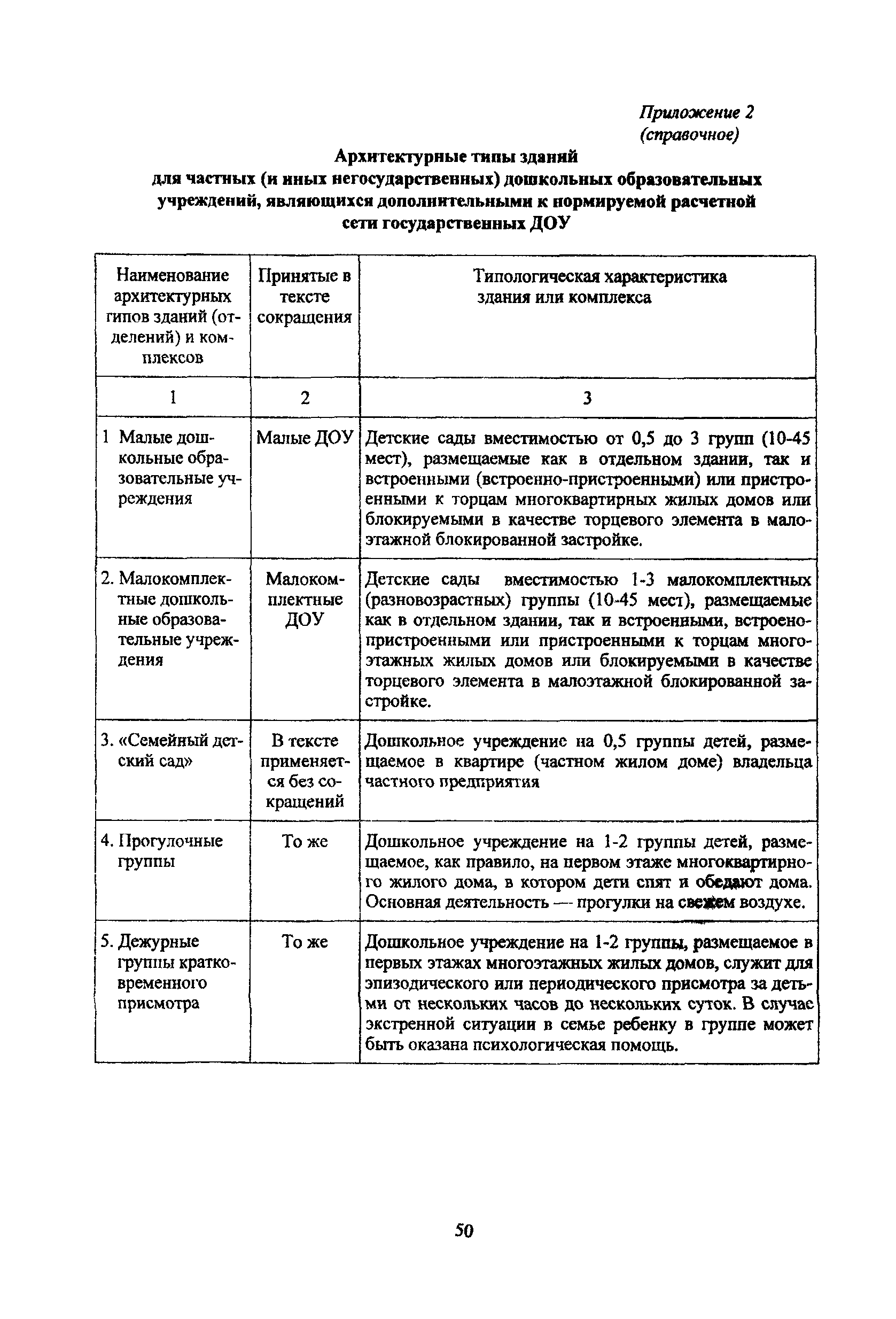 МГСН 4.07-05