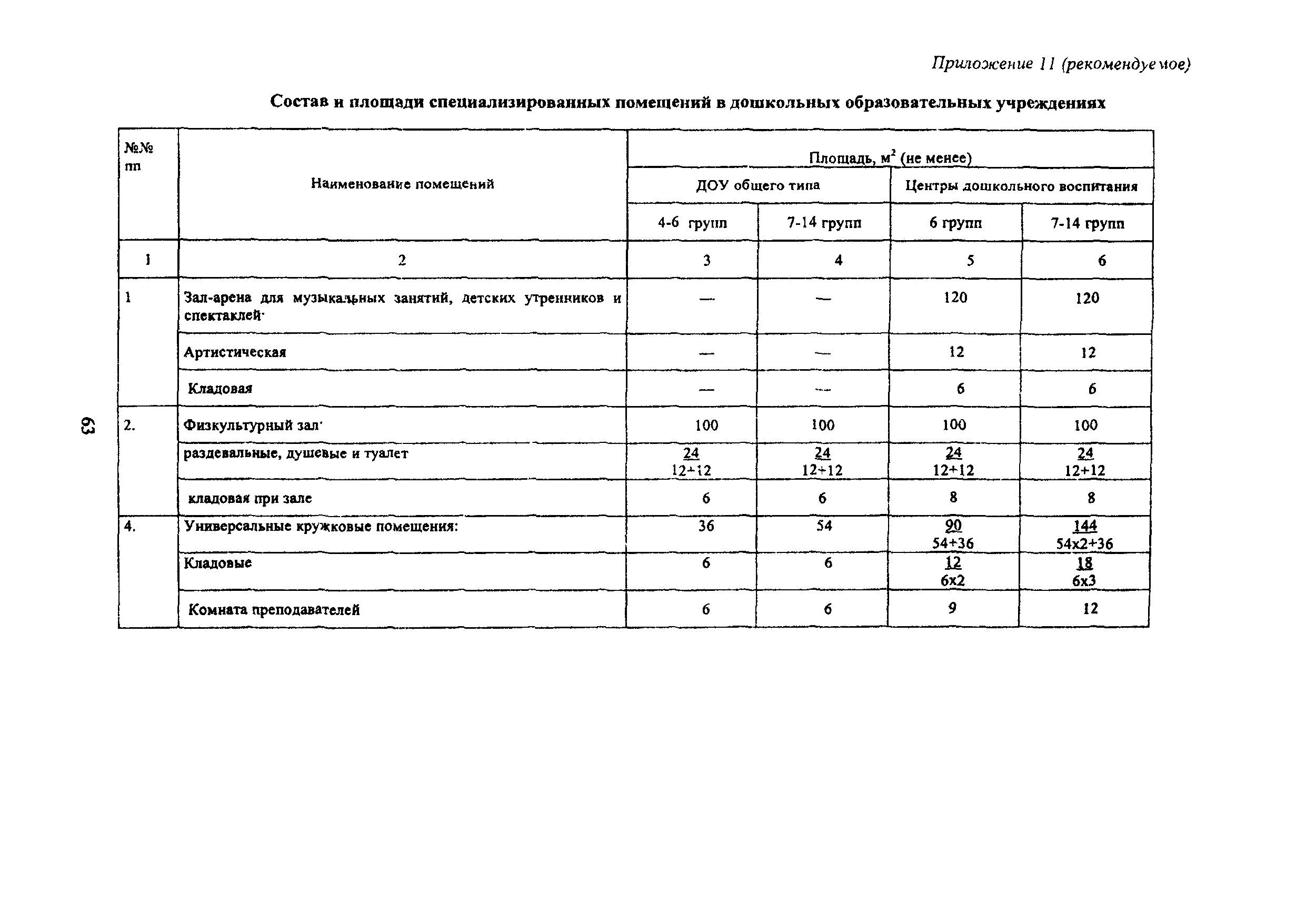 МГСН 4.07-05