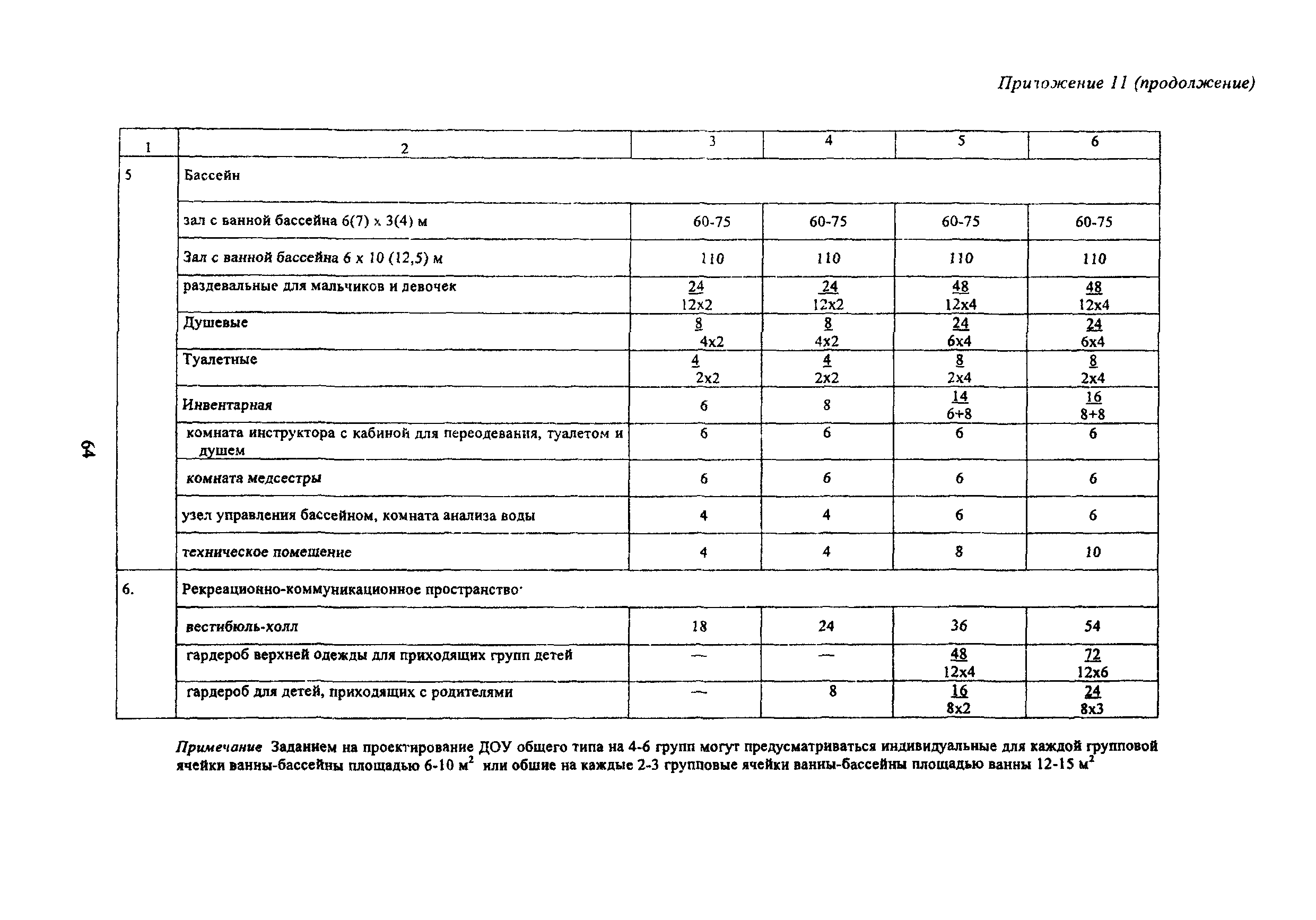 МГСН 4.07-05