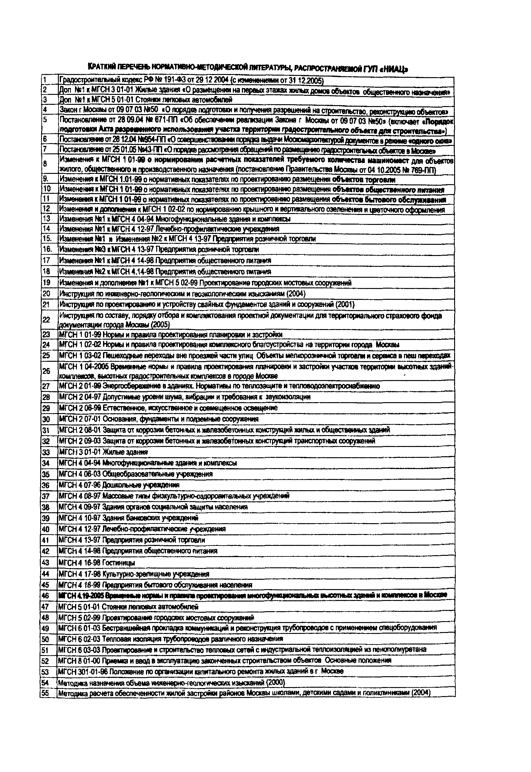 МГСН 4.07-05