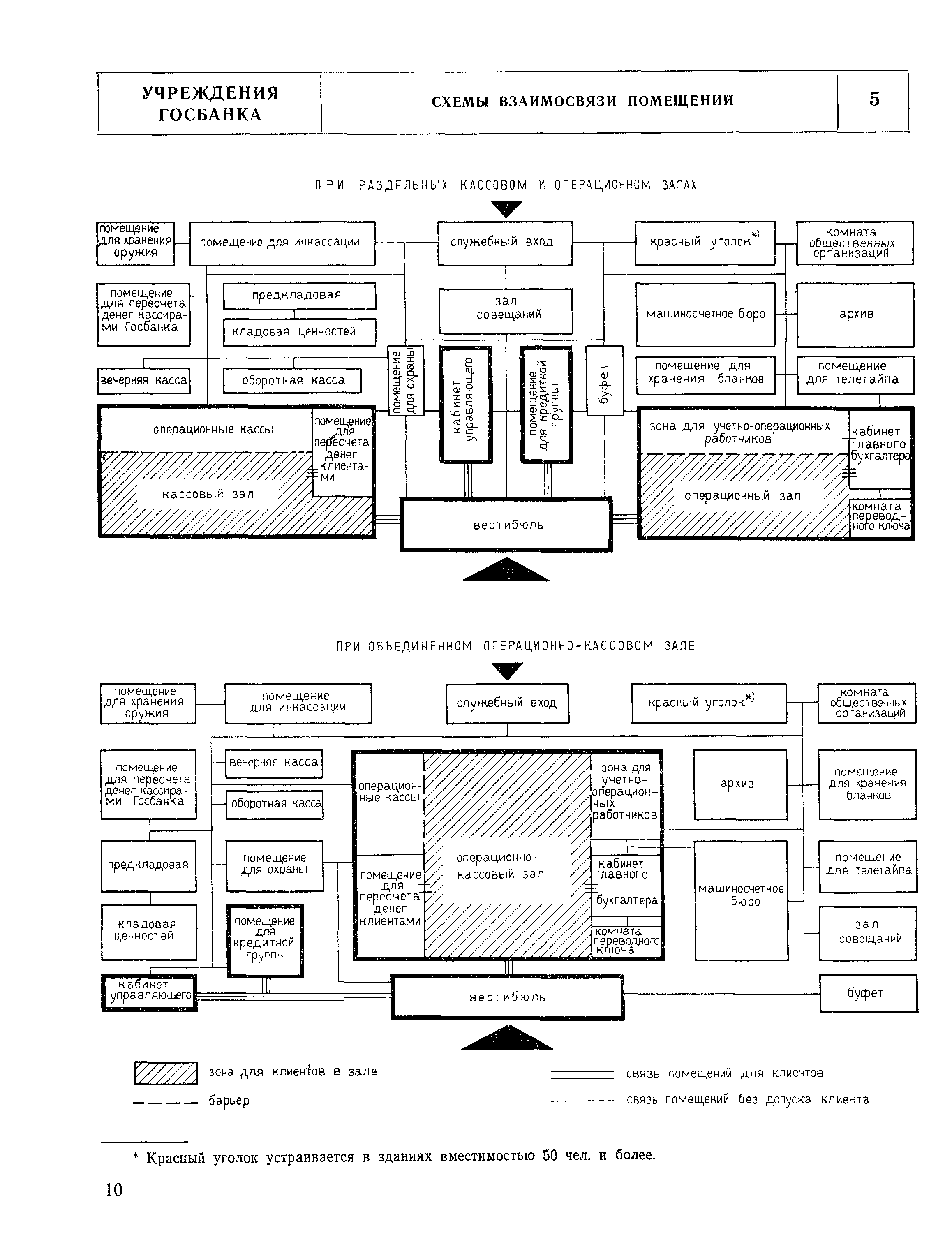 НП 7.2.3-77