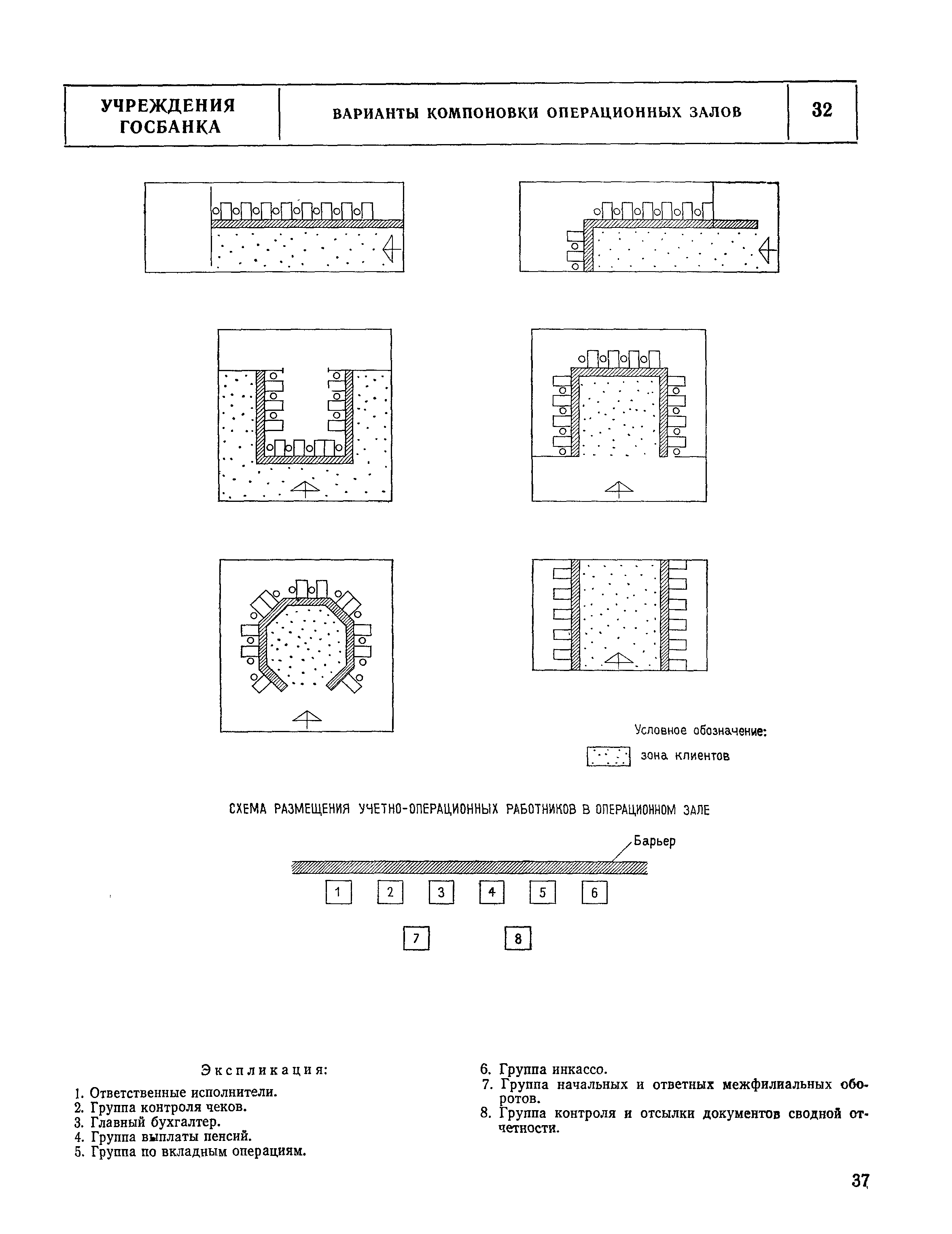 НП 7.2.3-77