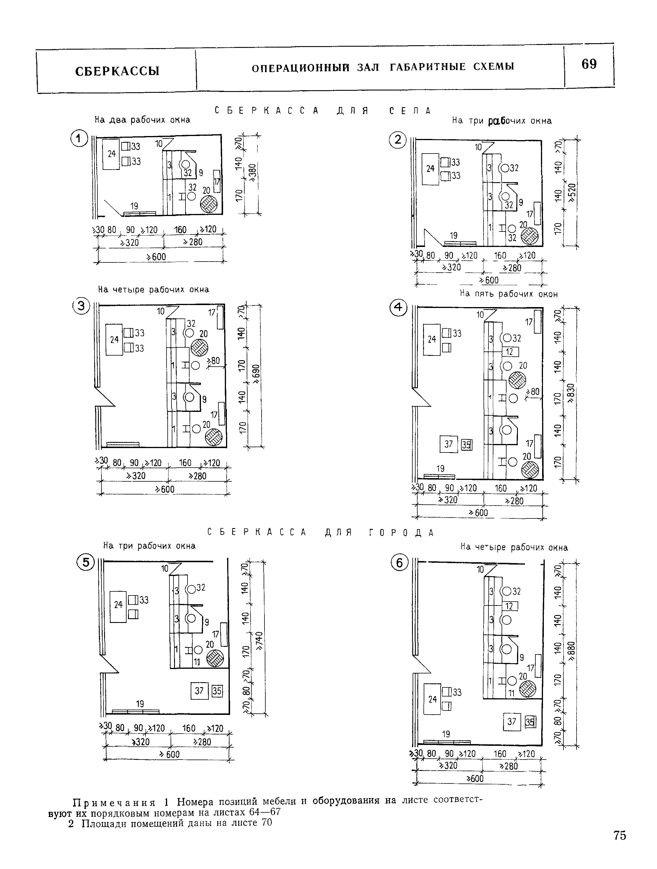 НП 7.2.3-77