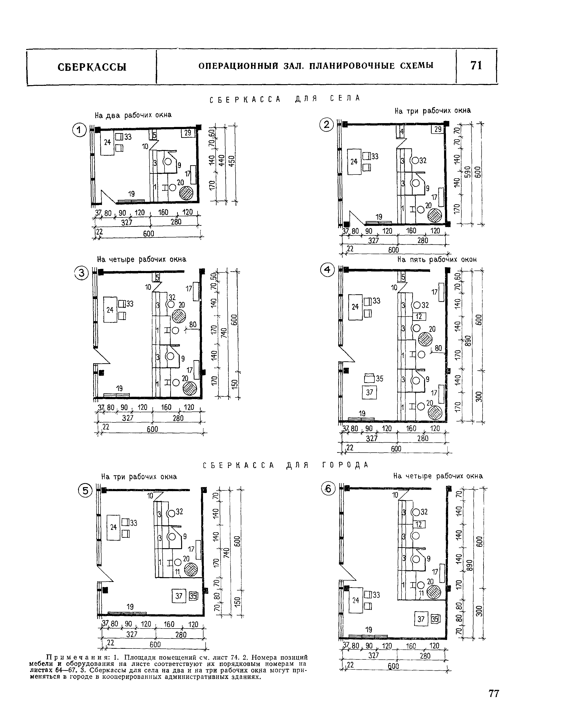 НП 7.2.3-77