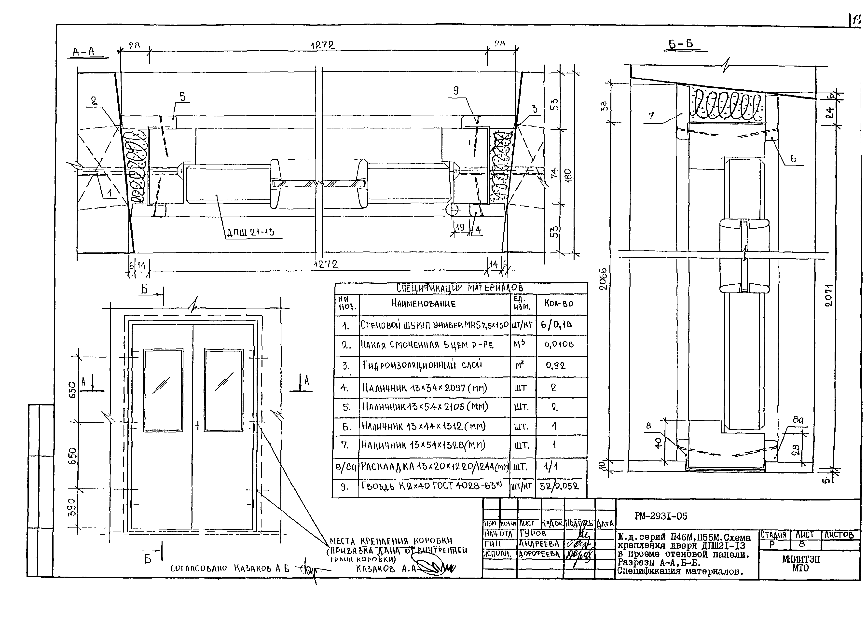 РМ-2931-05