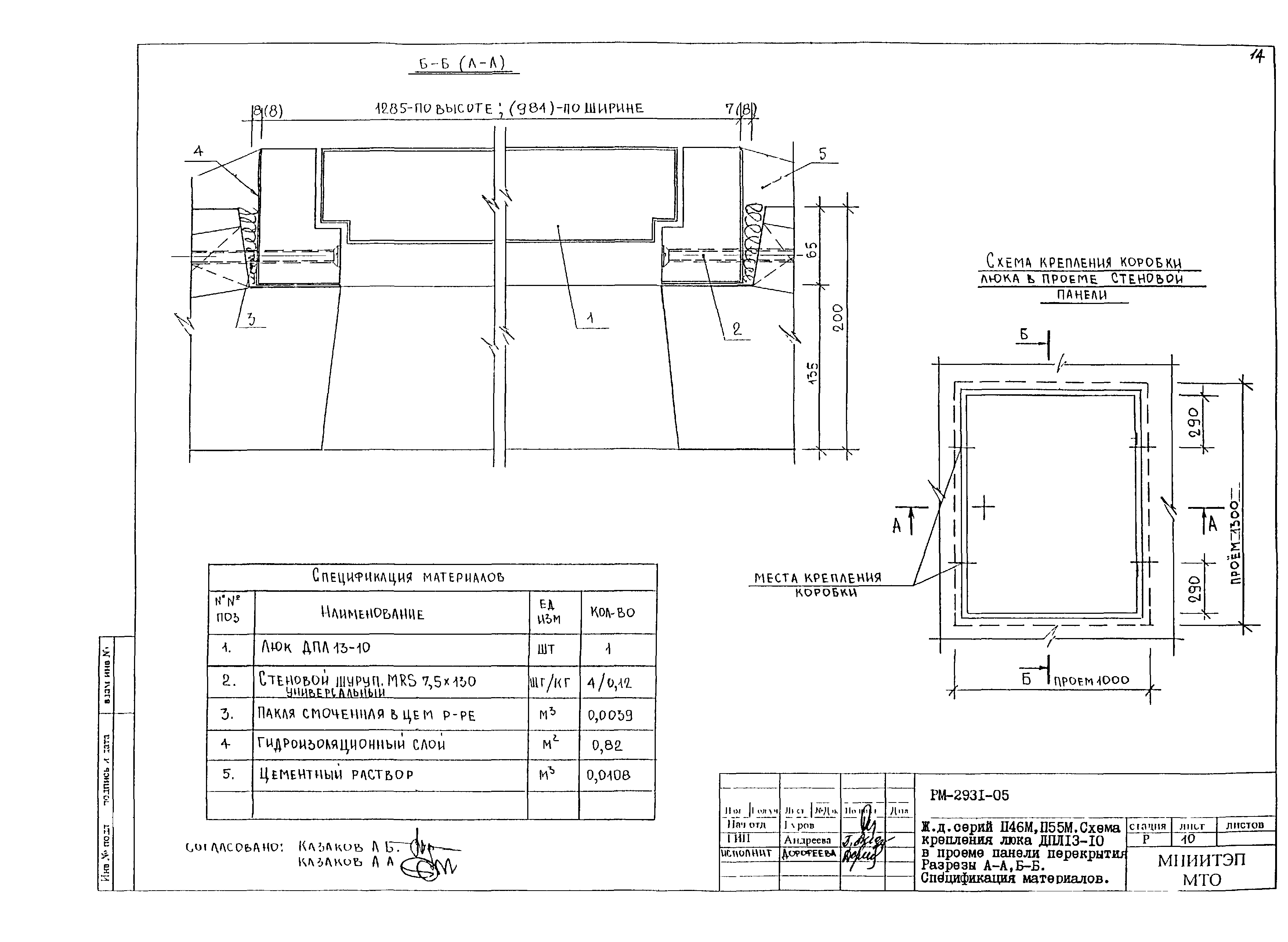 РМ-2931-05