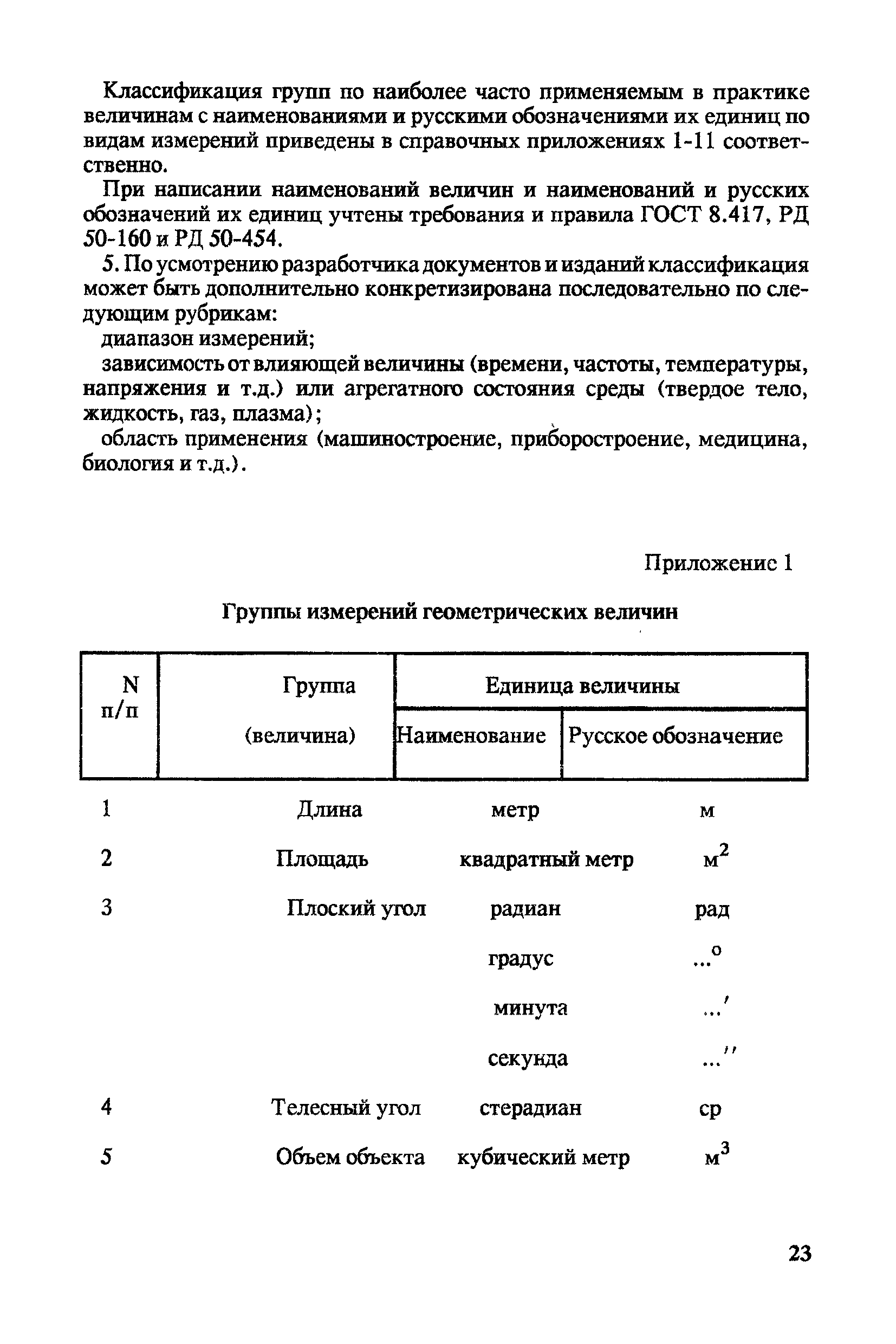 МИ 2222-92