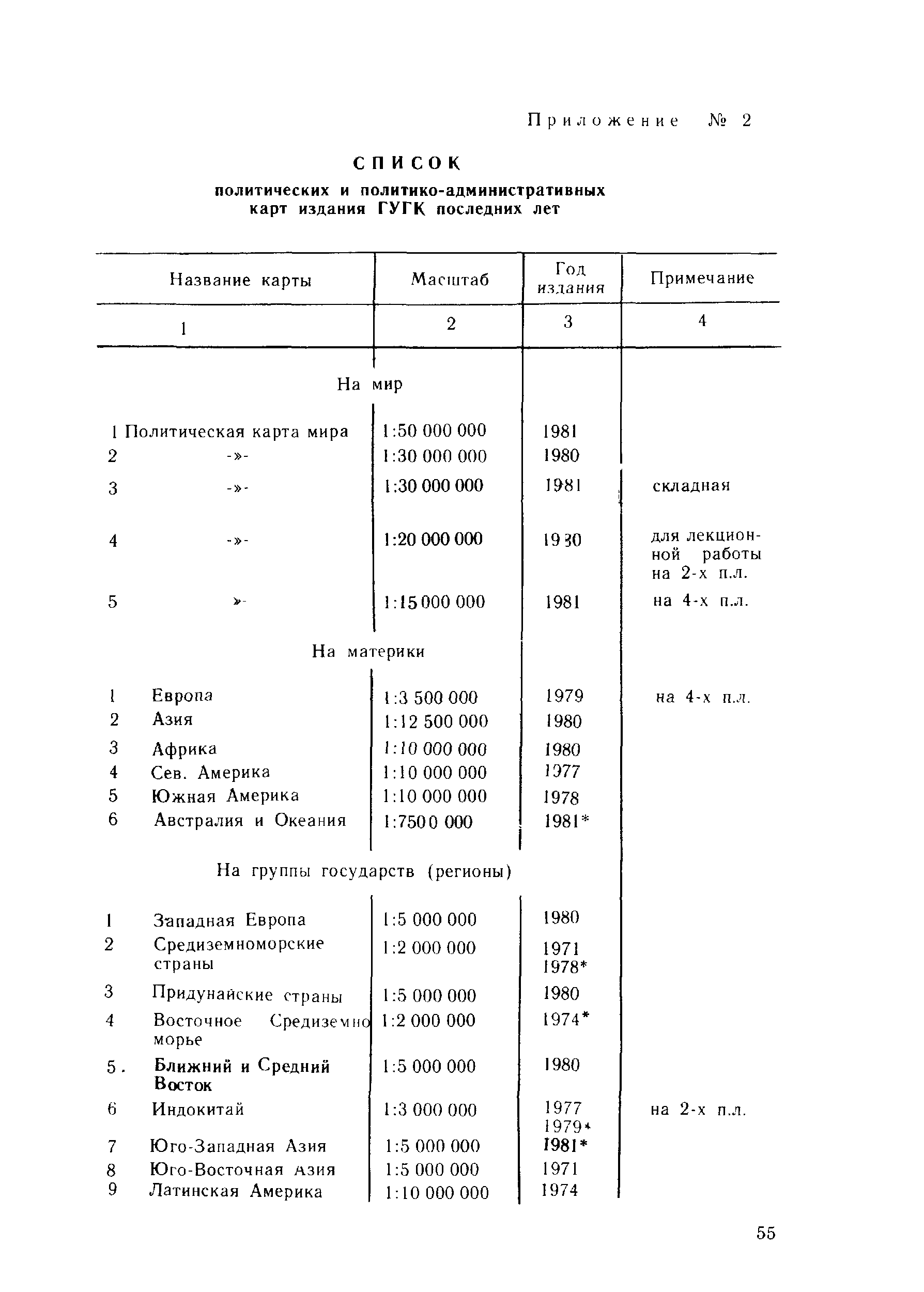 ГКИНП 14-137-81