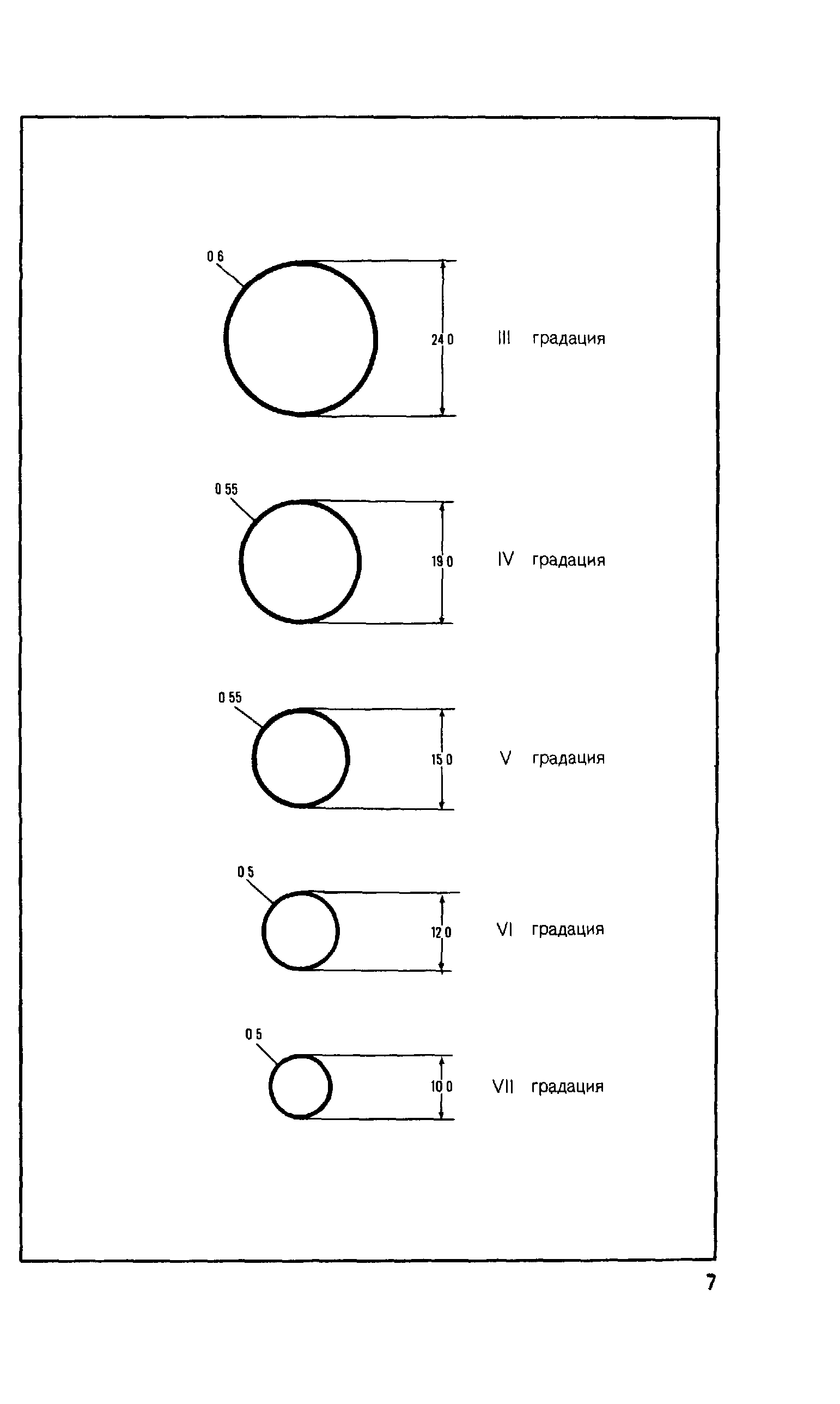 ГКИНП 14-131-80