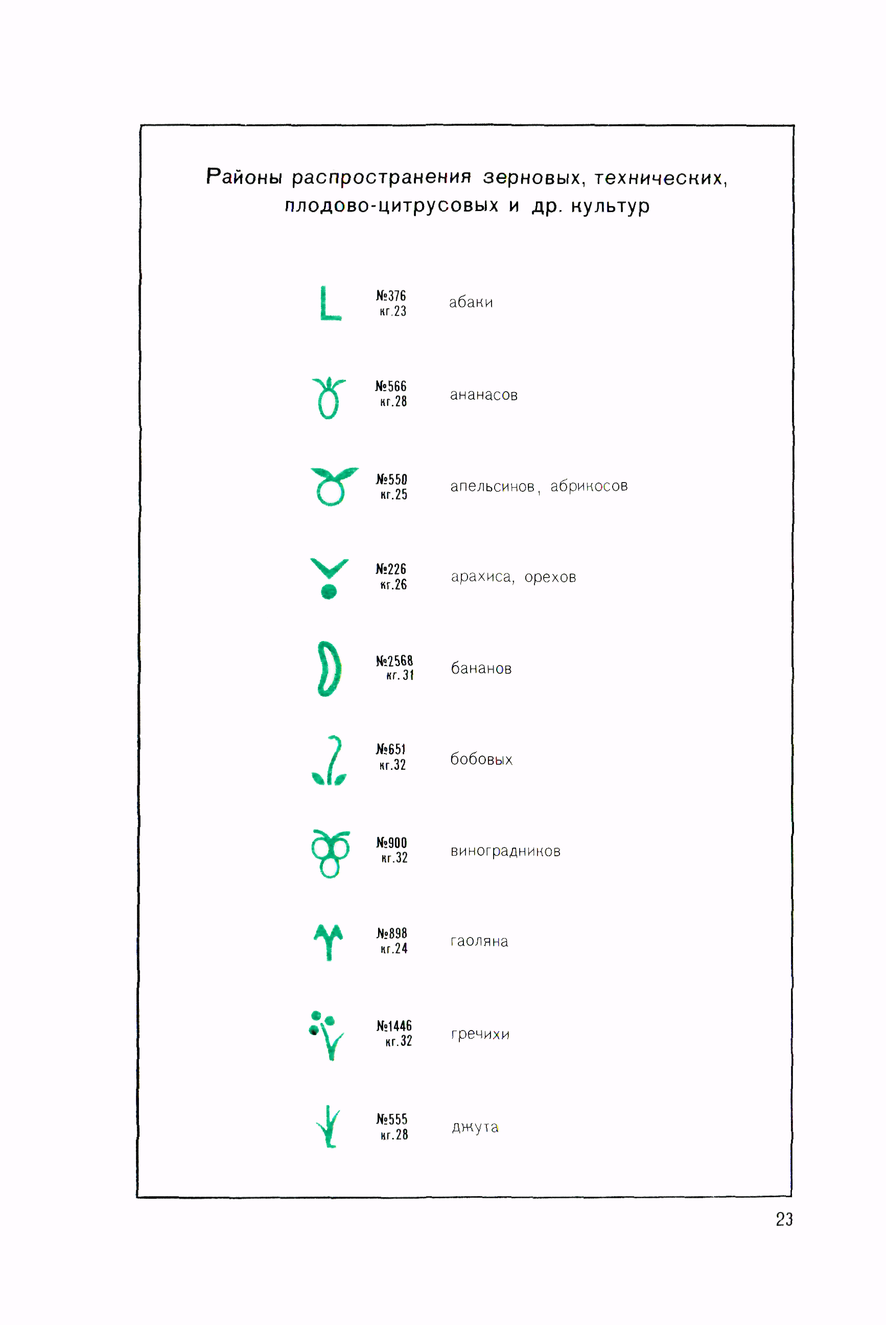 ГКИНП 14-131-80