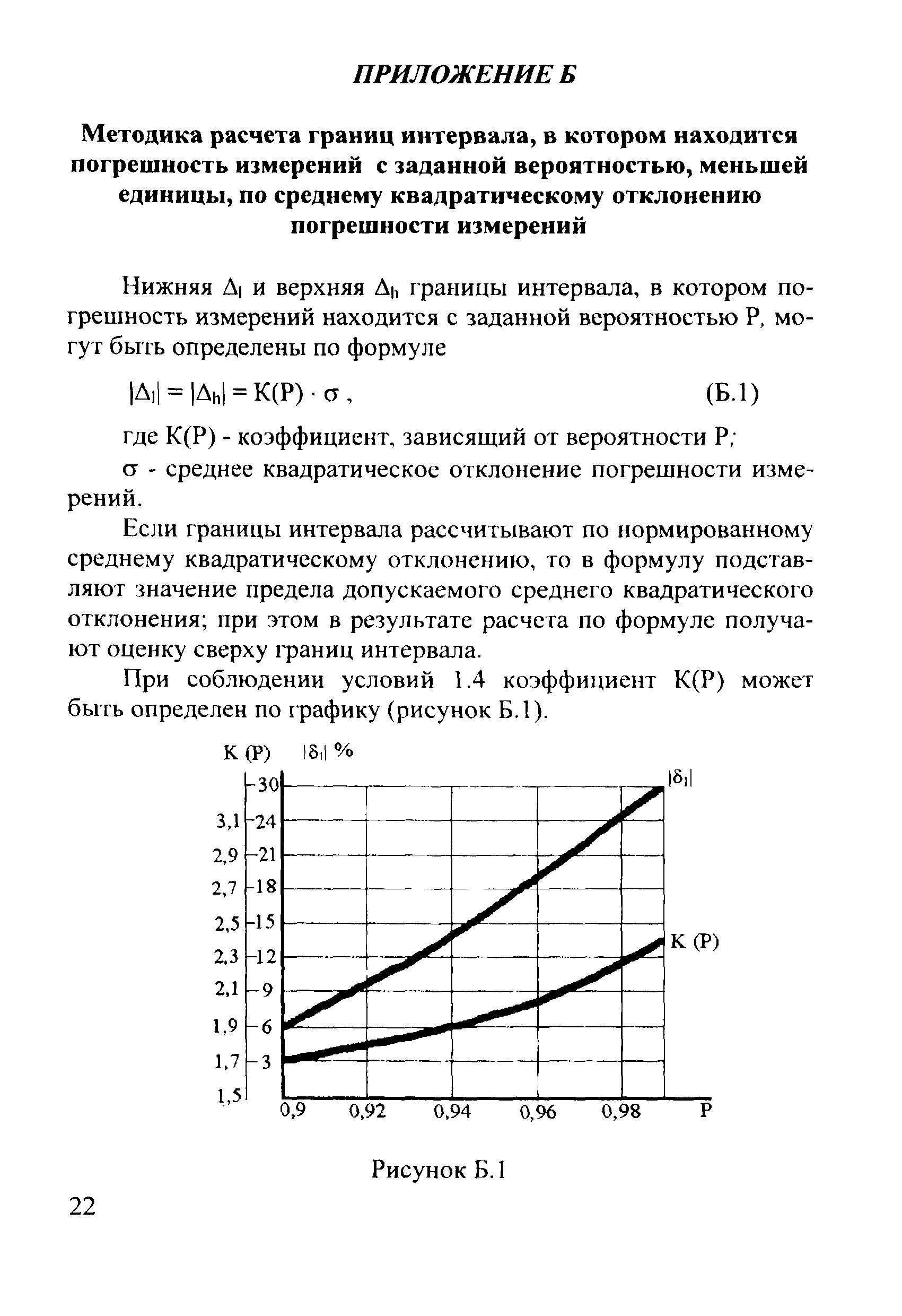 МИ 1317-2004