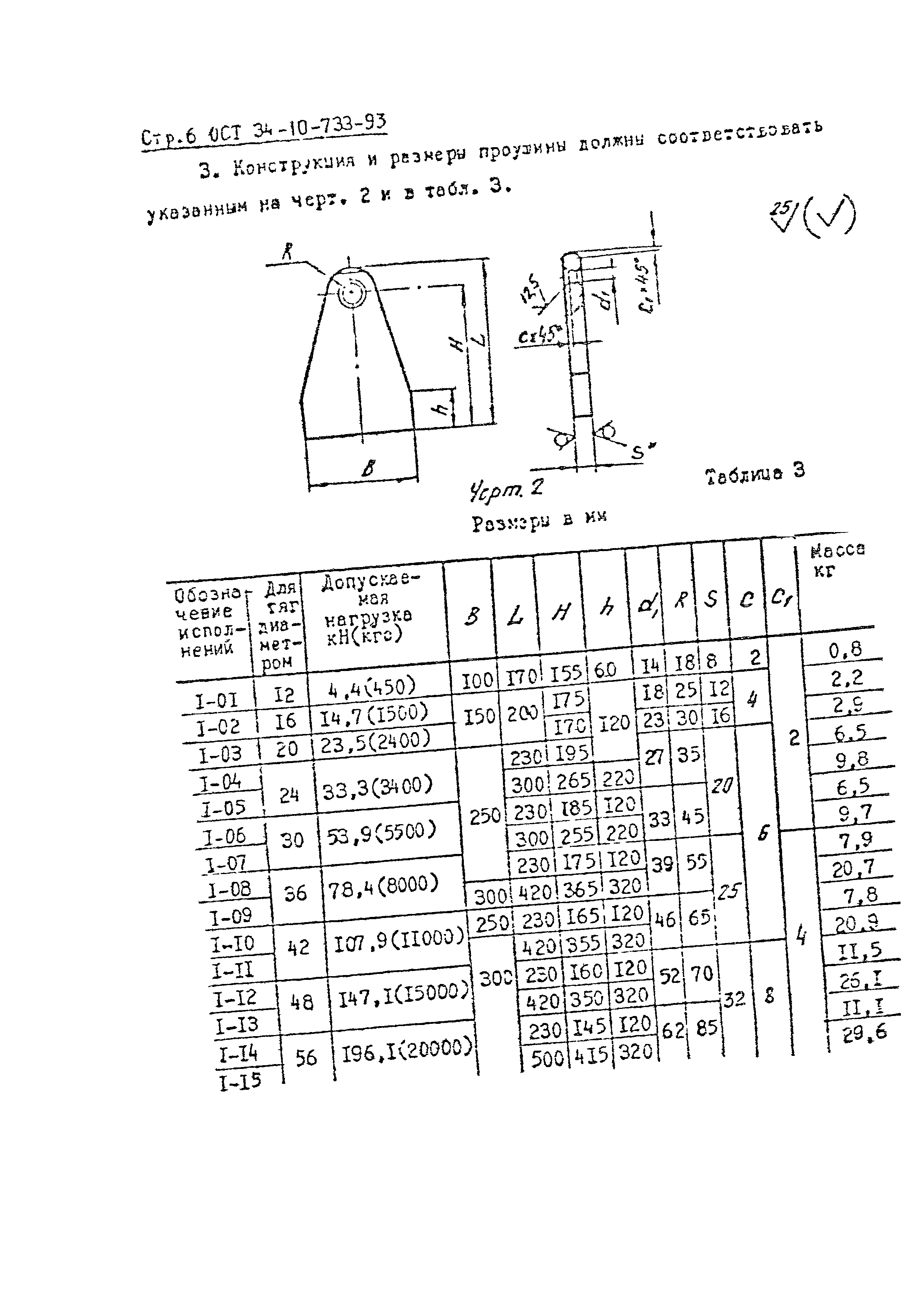 ОСТ 34-10-733-93