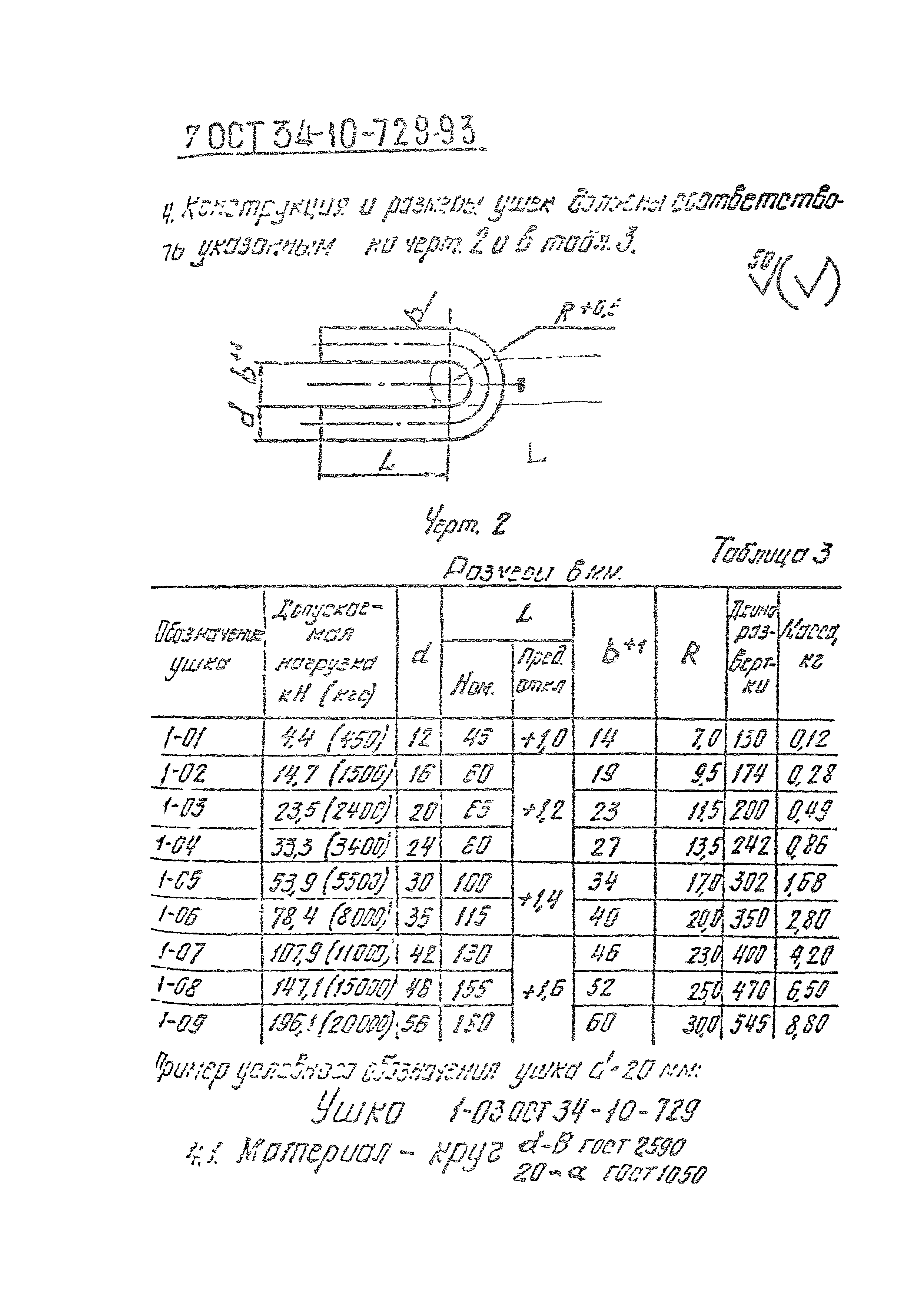 ОСТ 34-10-729-93