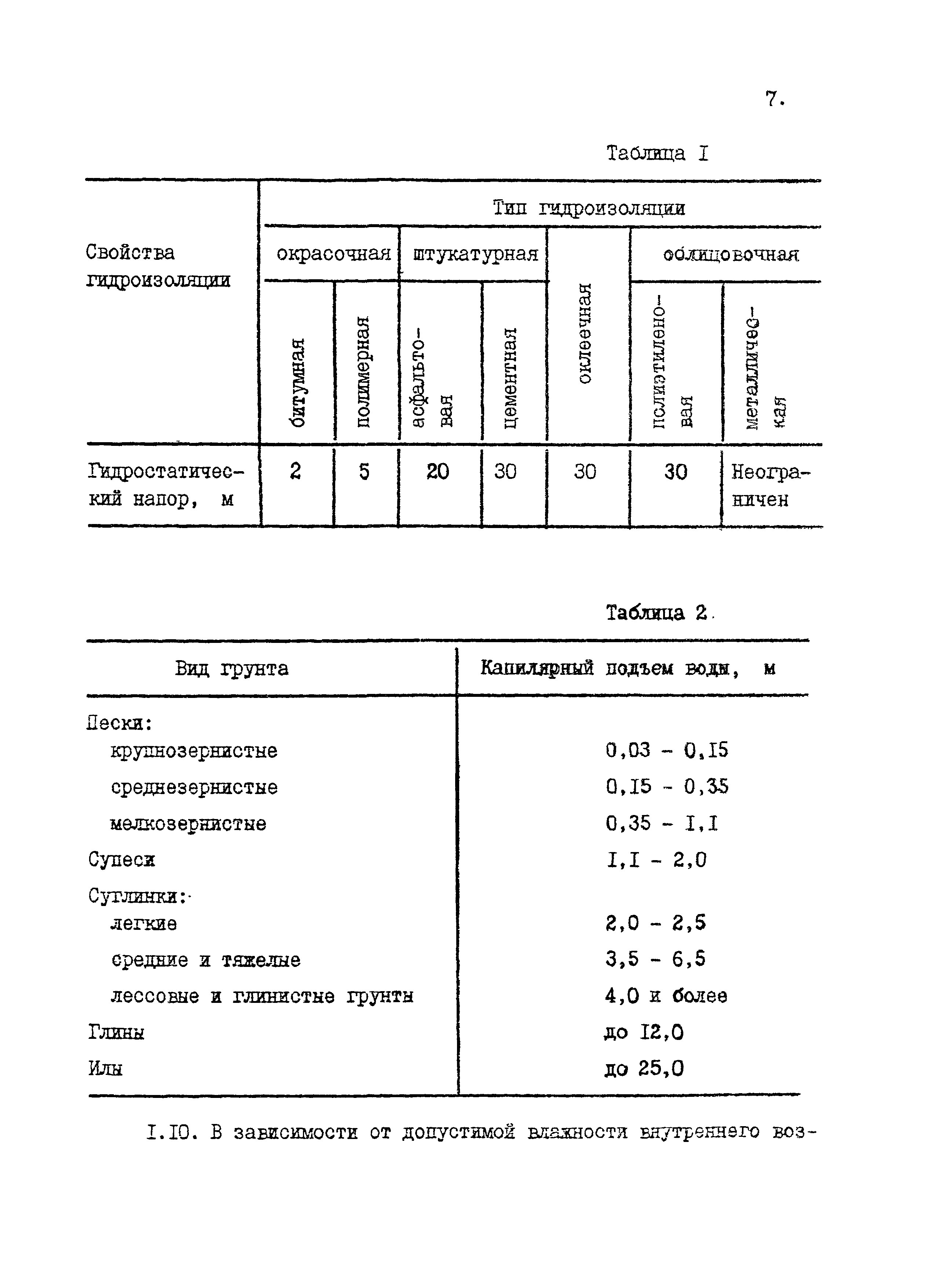 Рекомендации 