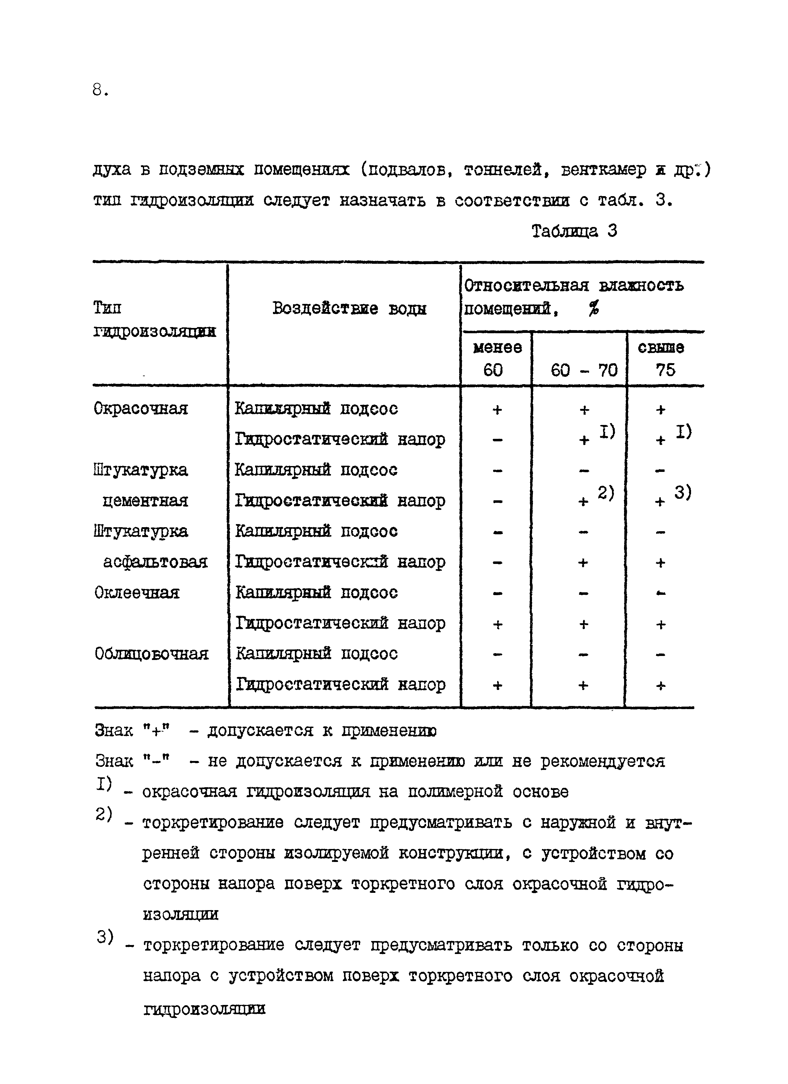 Рекомендации 