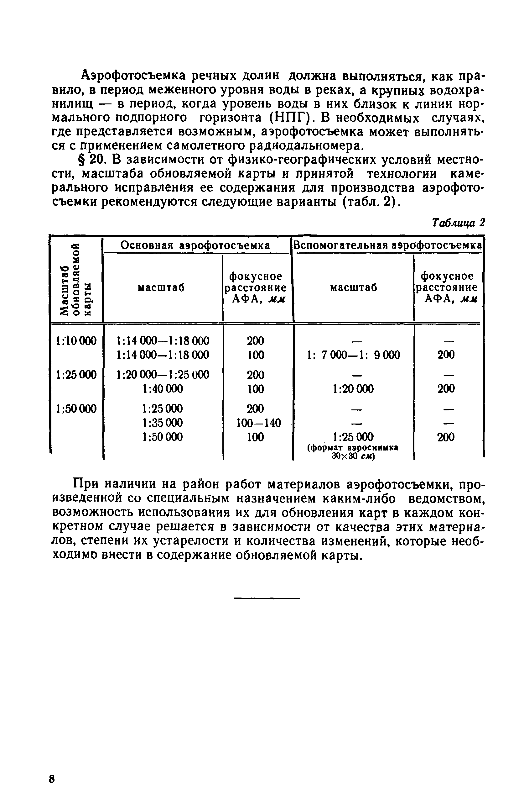 ГКИНП 37