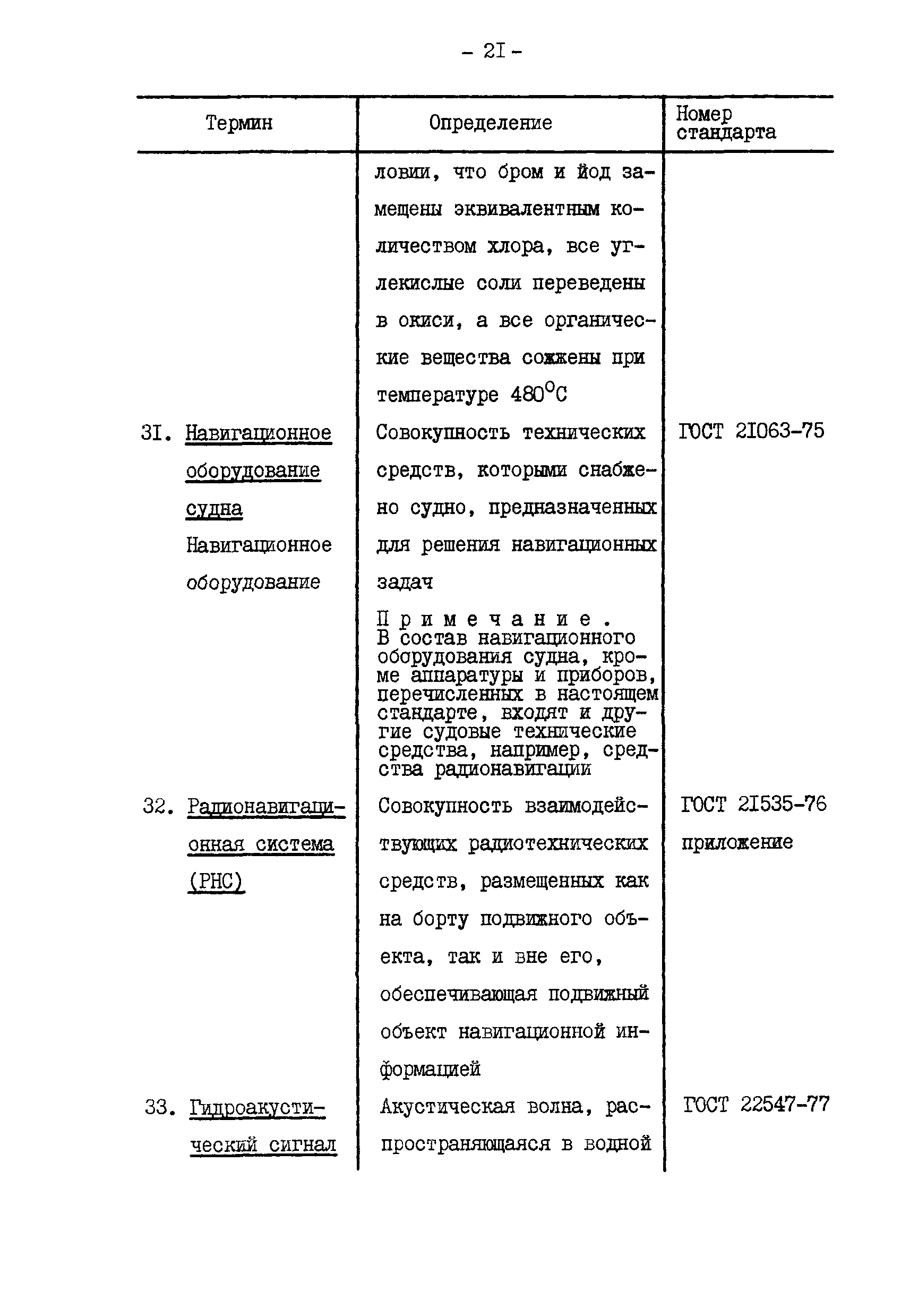 ГКИНП 11-140-81