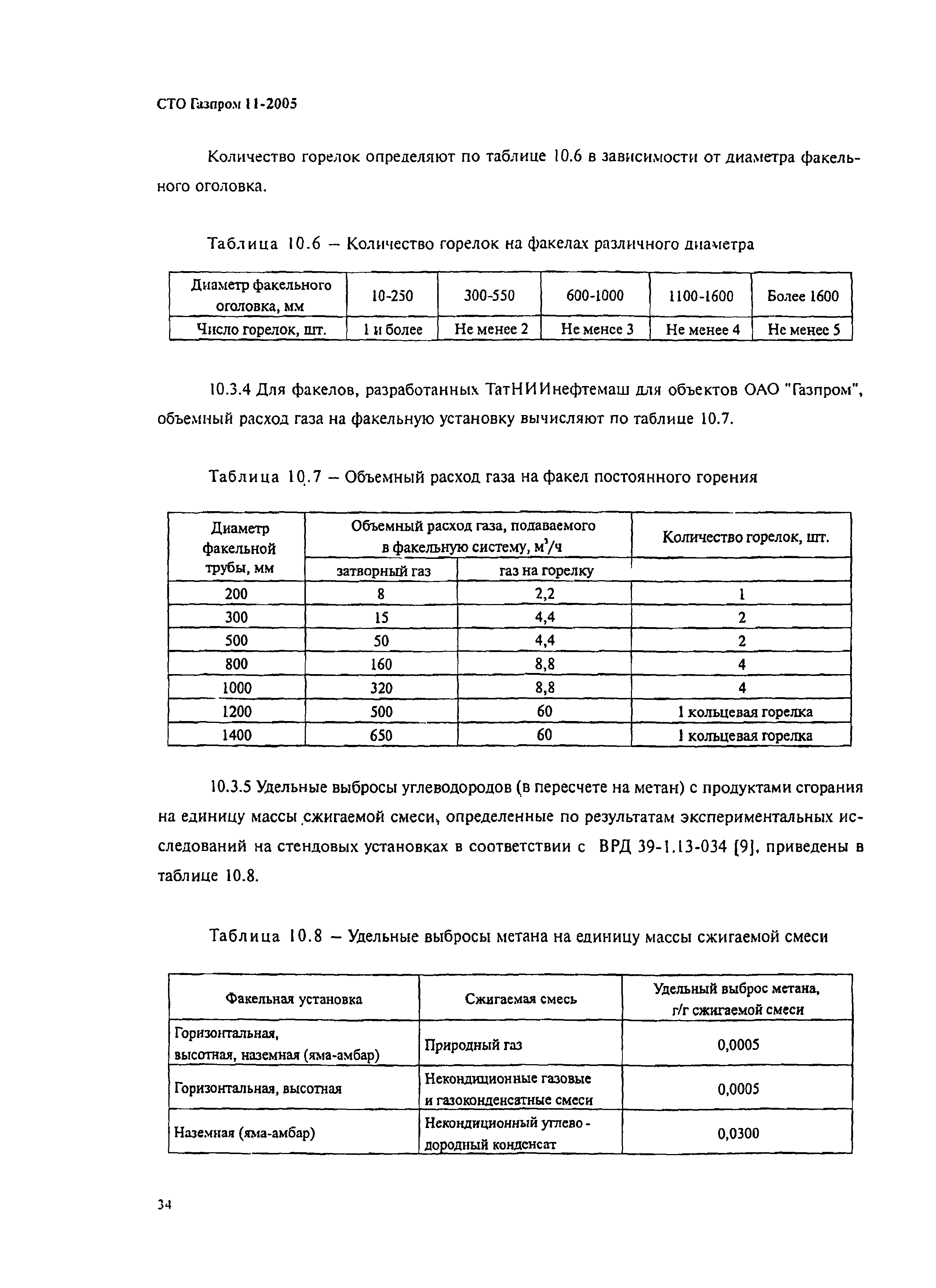 СТО Газпром 11-2005