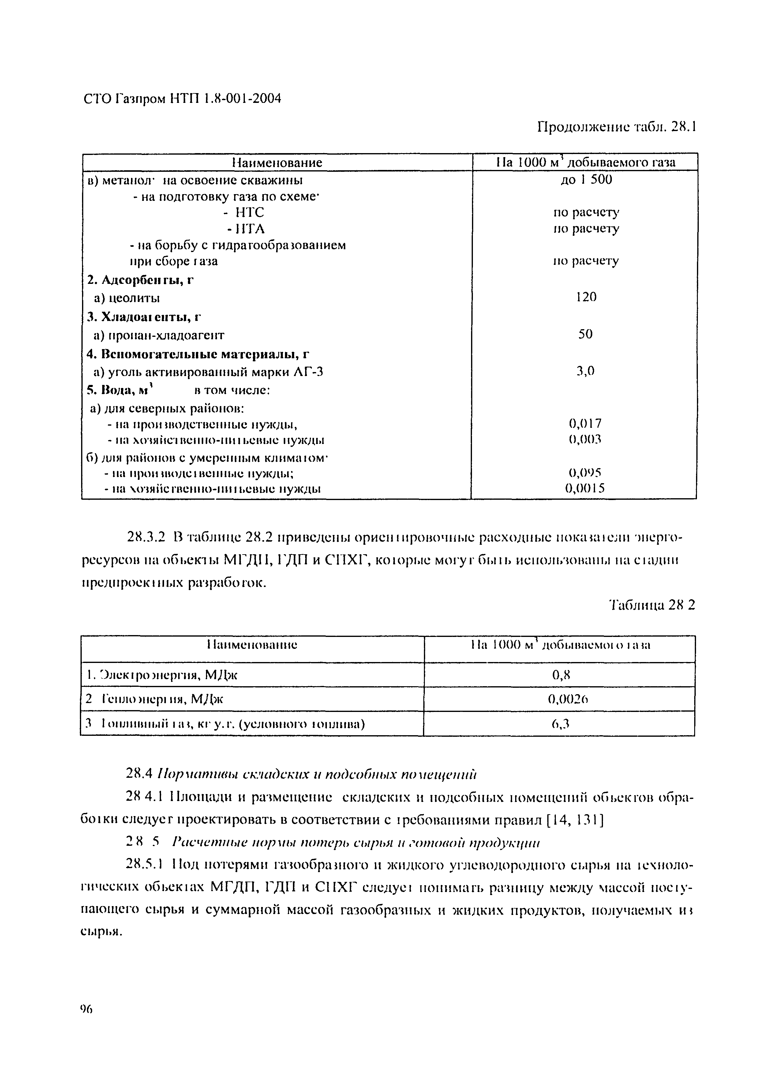 СТО Газпром НТП 1.8-001-2004