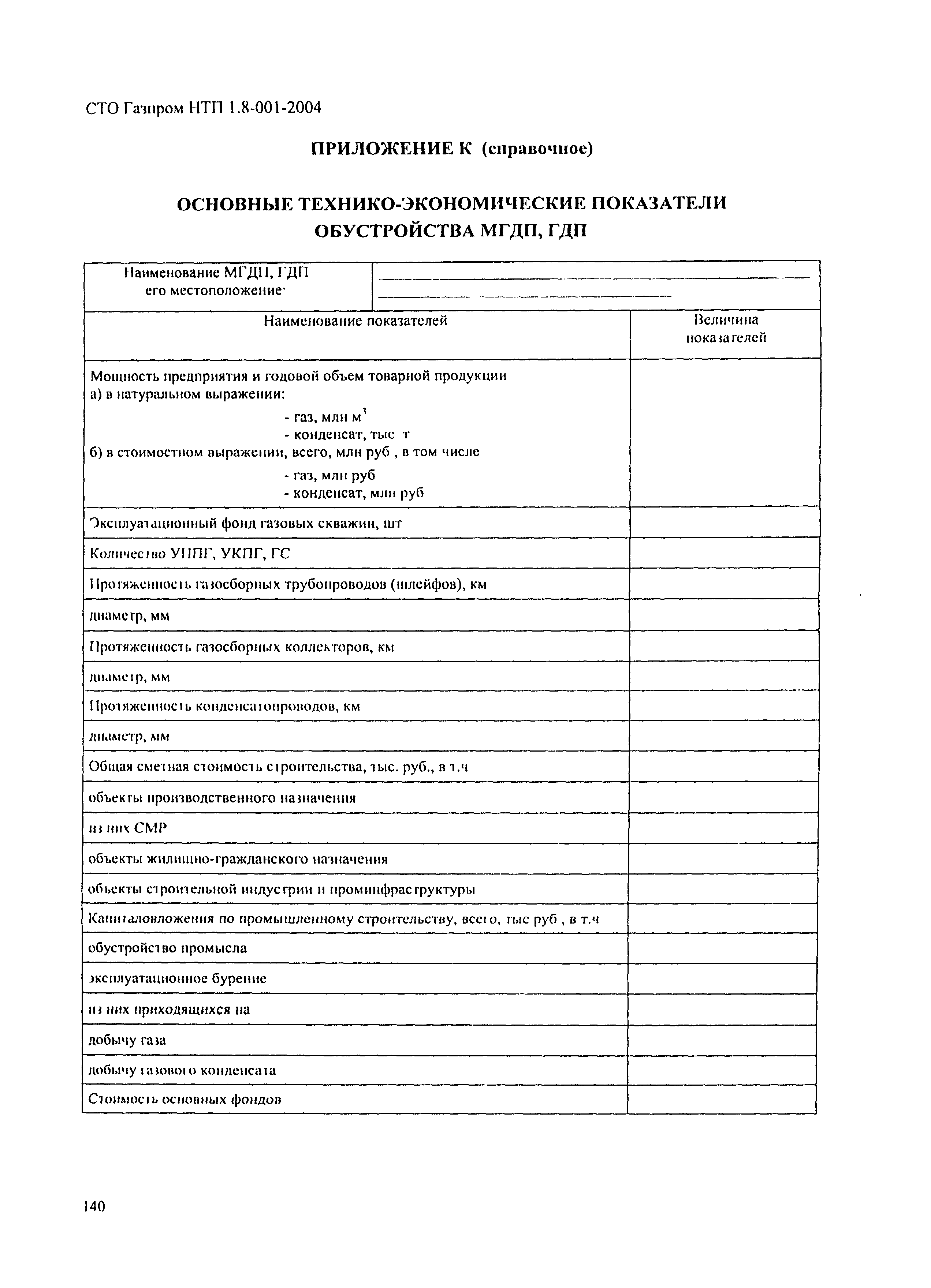 СТО Газпром НТП 1.8-001-2004