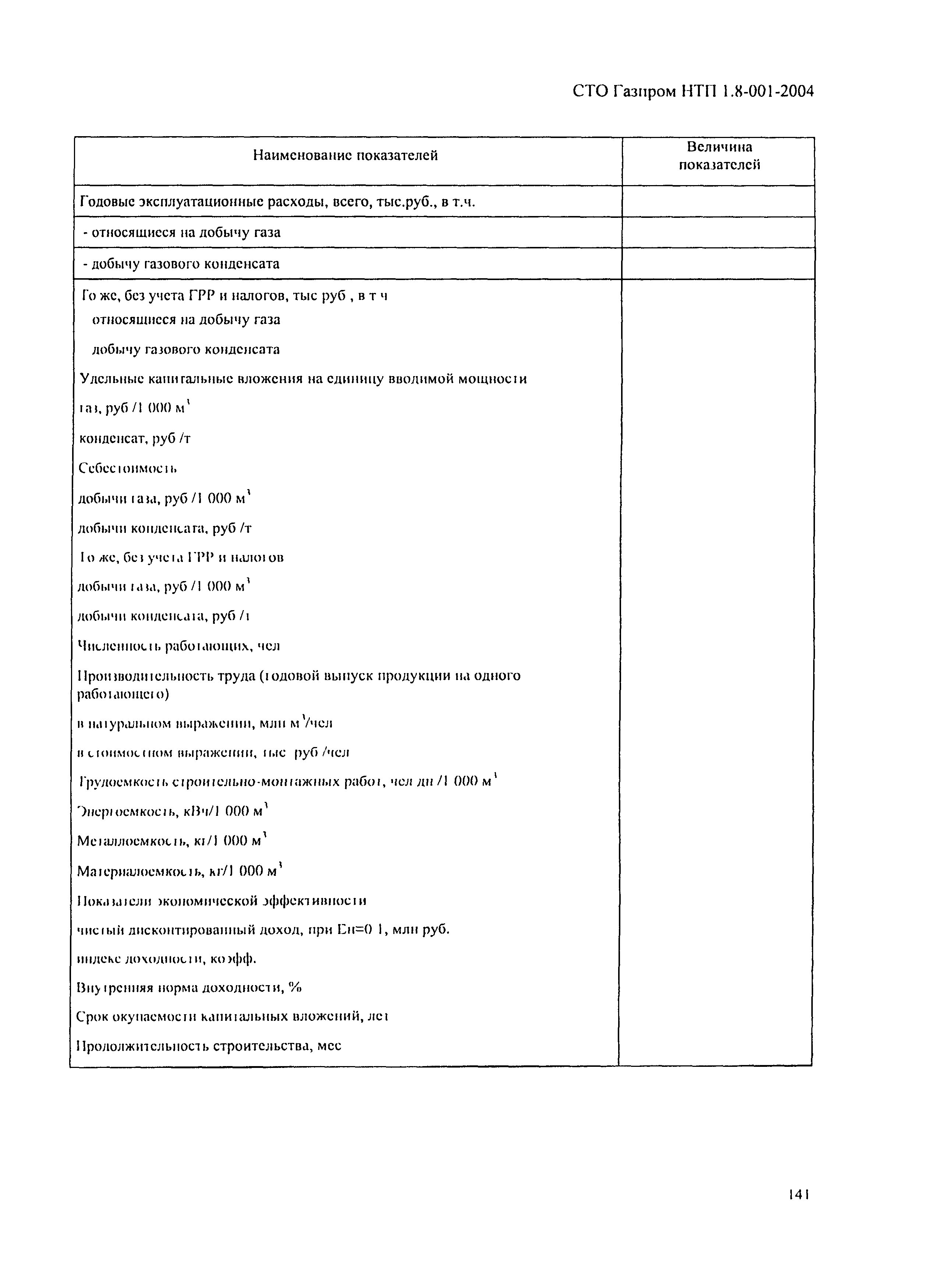 СТО Газпром НТП 1.8-001-2004