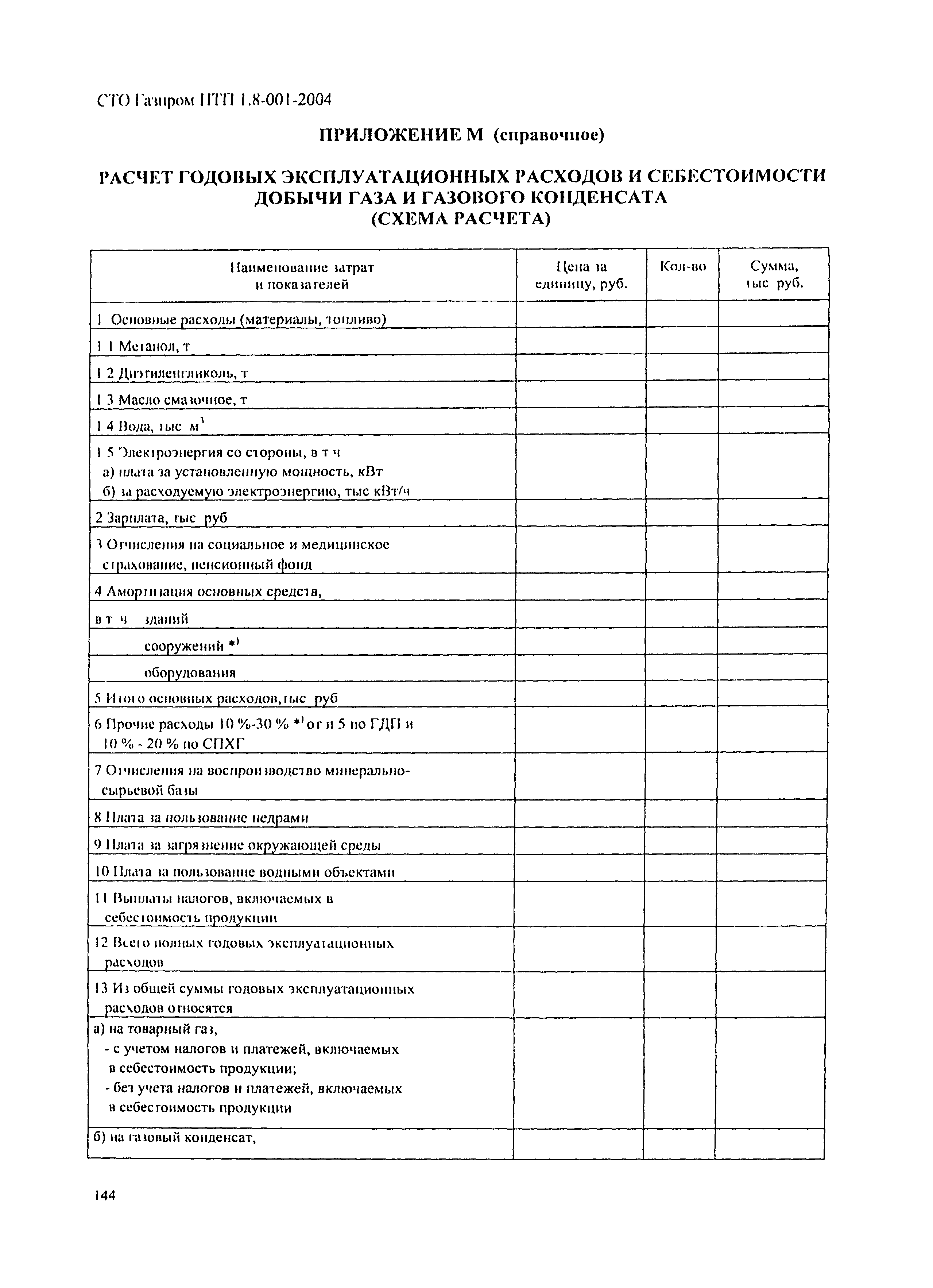 СТО Газпром НТП 1.8-001-2004