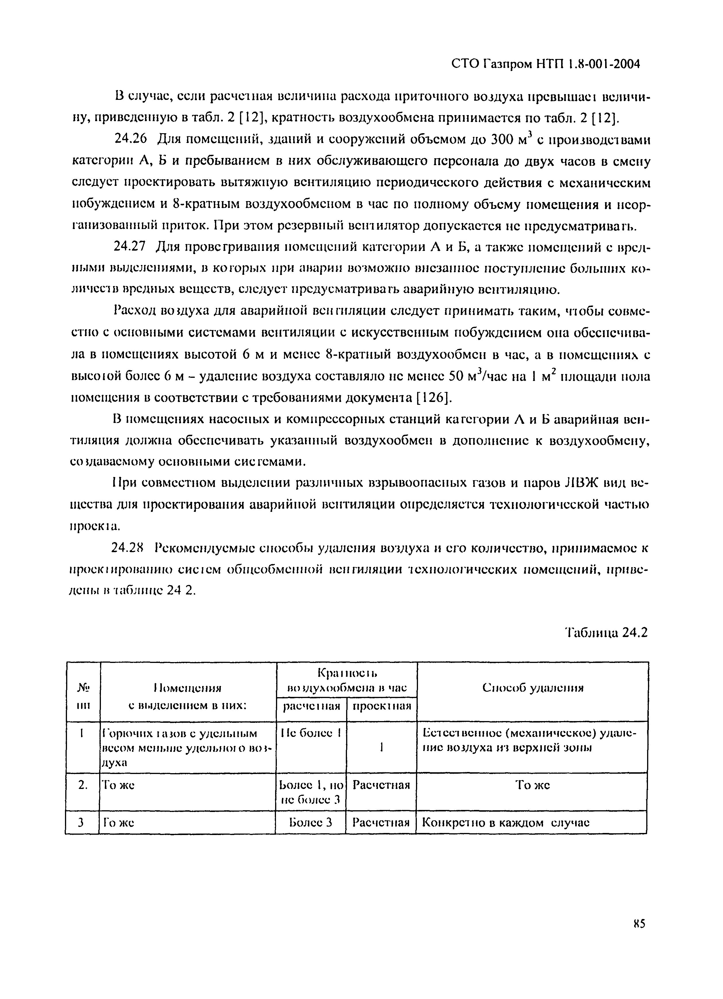 СТО Газпром НТП 1.8-001-2004