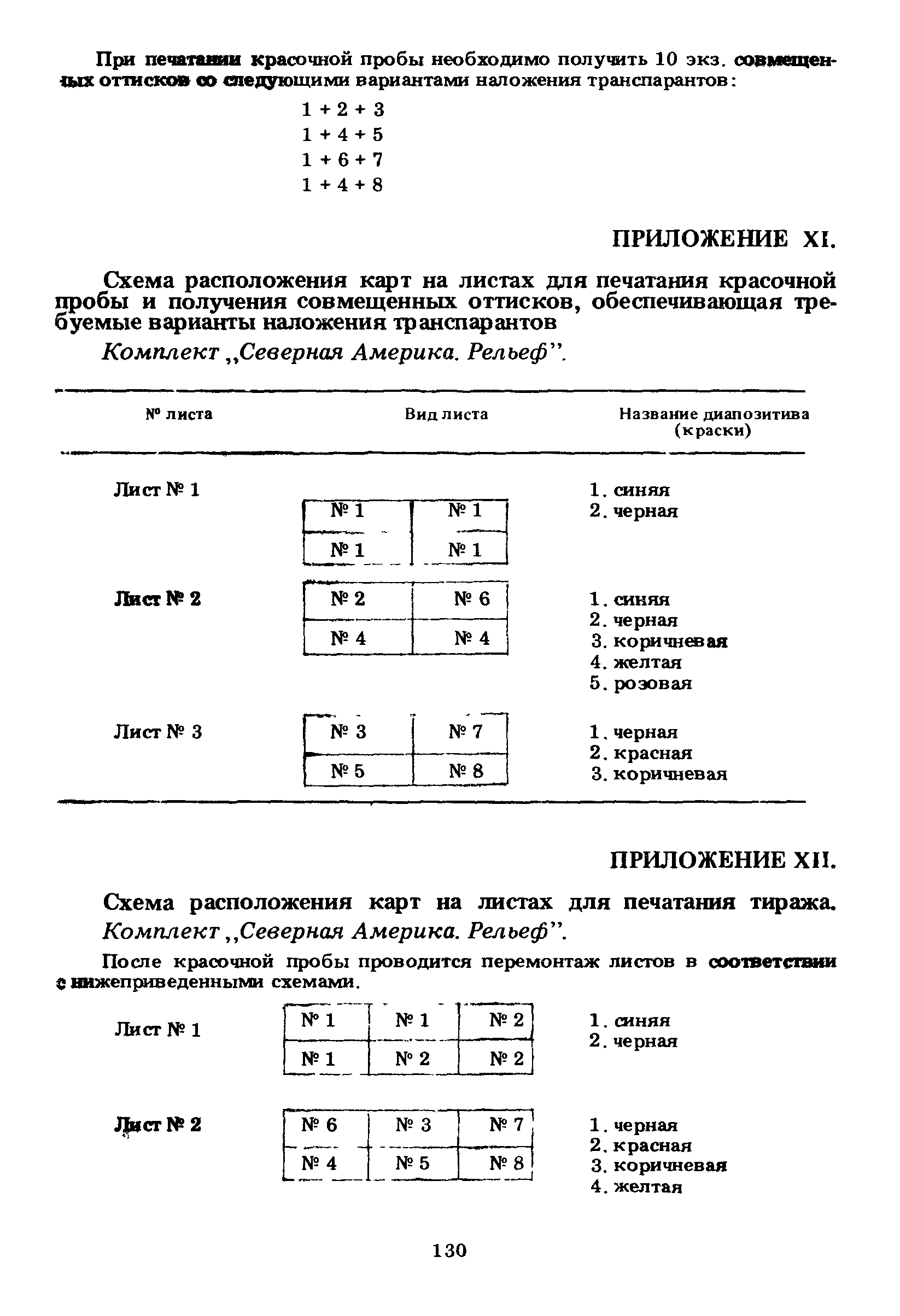 ГКИНП 15-236-91